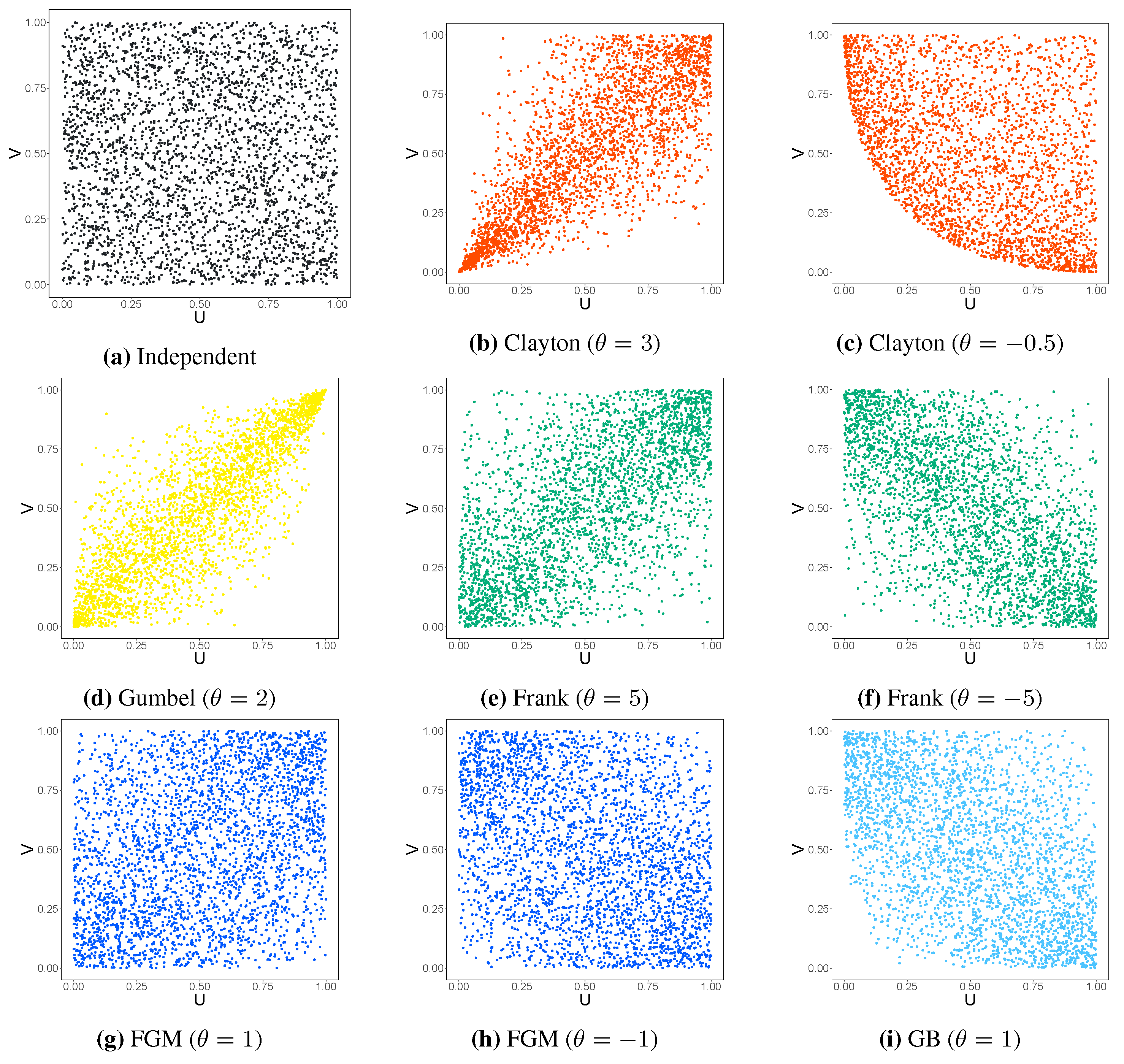 Preprints 101833 g001