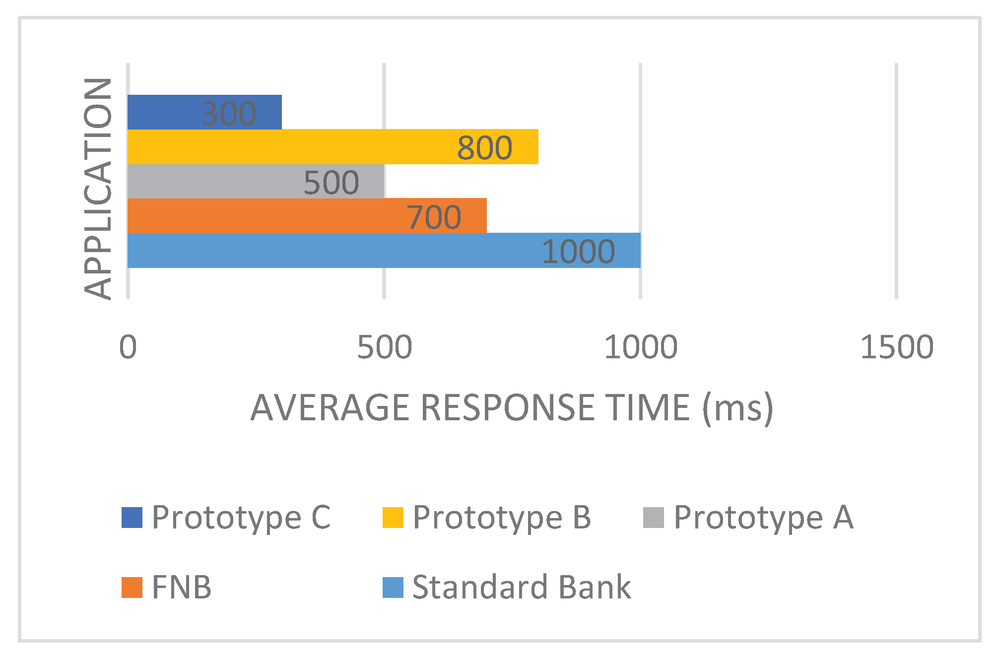 Preprints 90494 g007