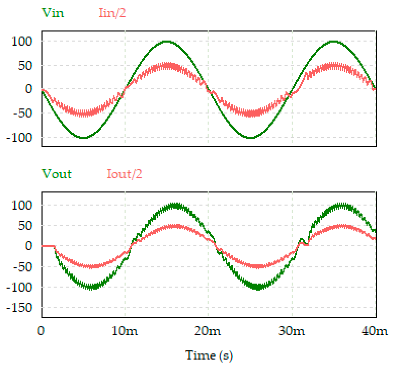 Preprints 88551 g031