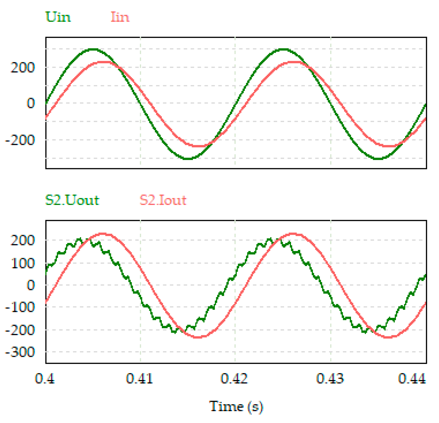 Preprints 88551 g036