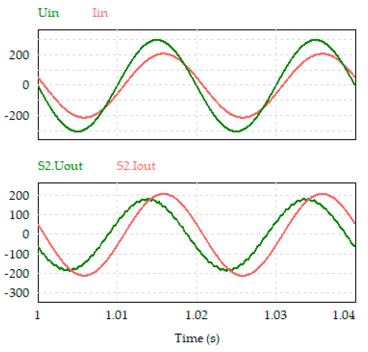 Preprints 88551 g037