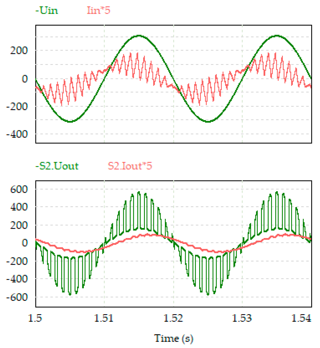 Preprints 88551 g054