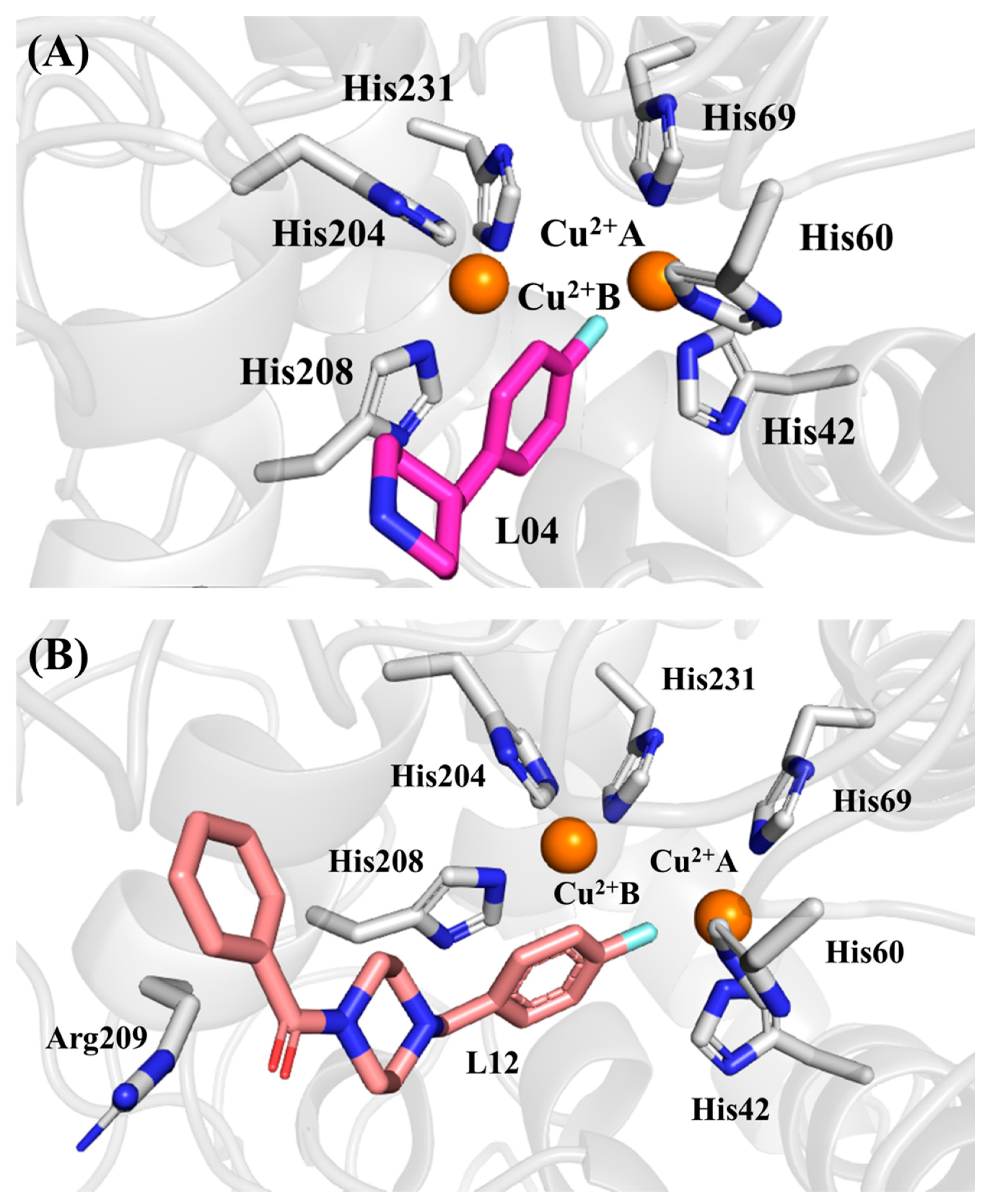 Preprints 83397 g002