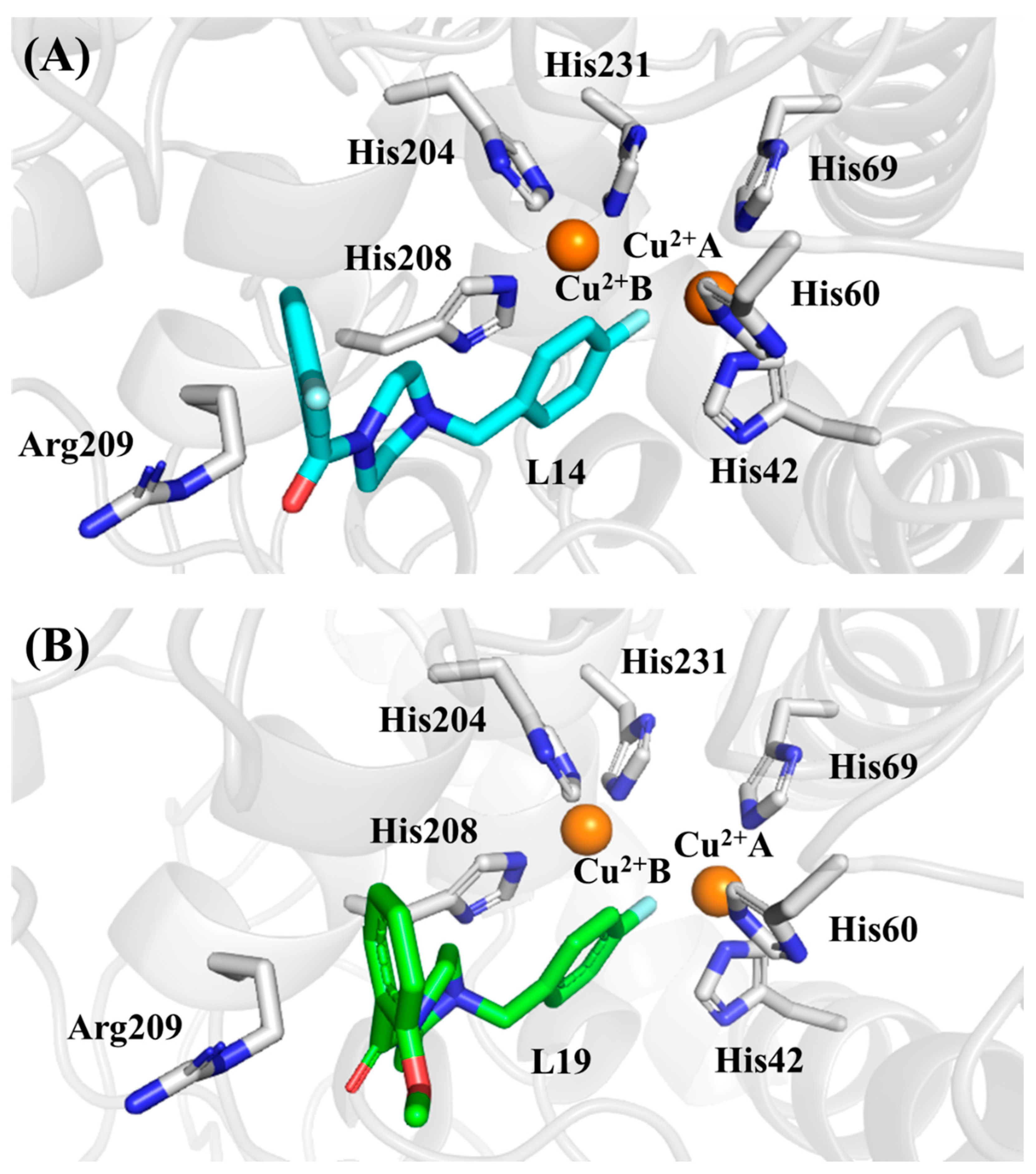 Preprints 83397 g003