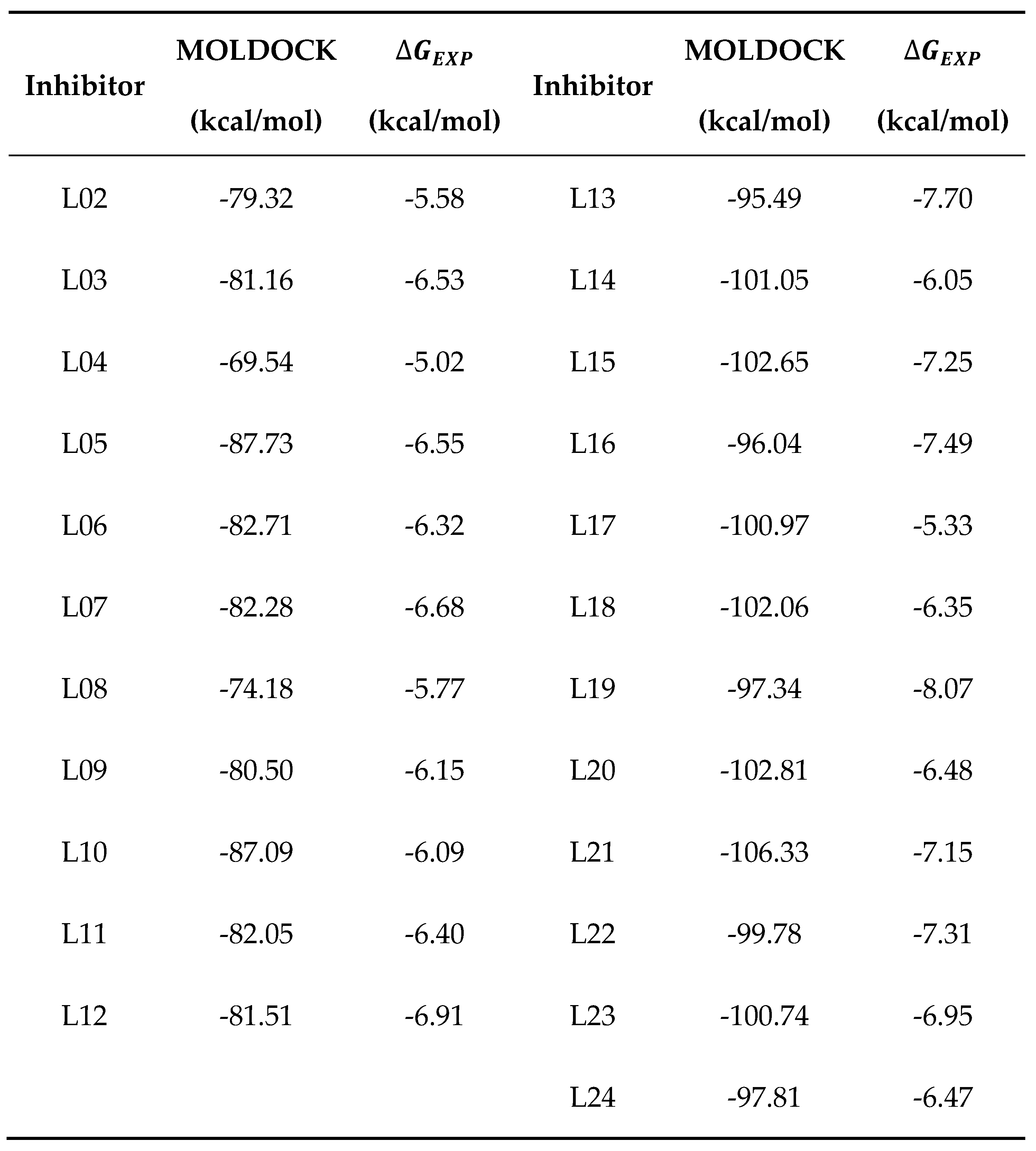 Preprints 83397 i004