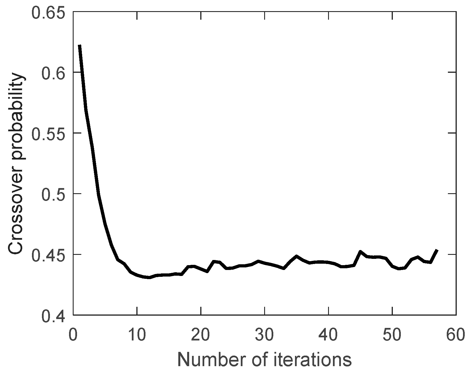 Preprints 89264 g012