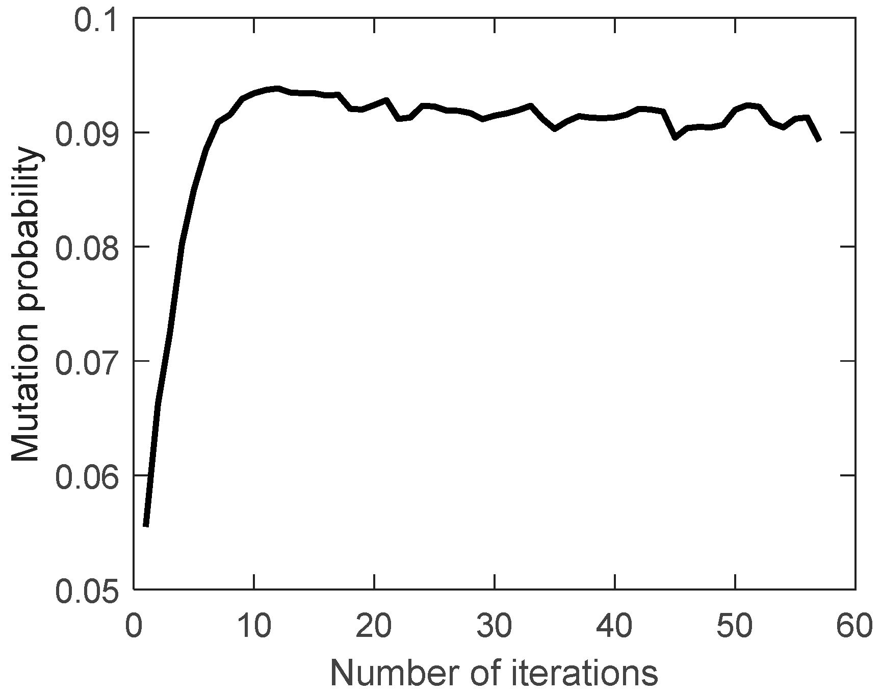 Preprints 89264 g013