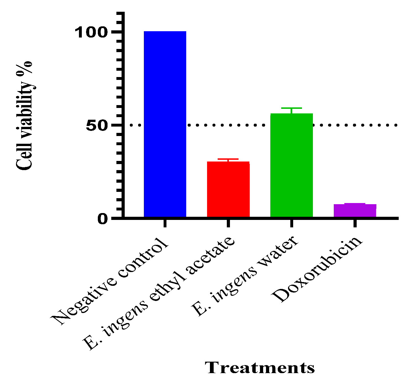 Preprints 74707 g001