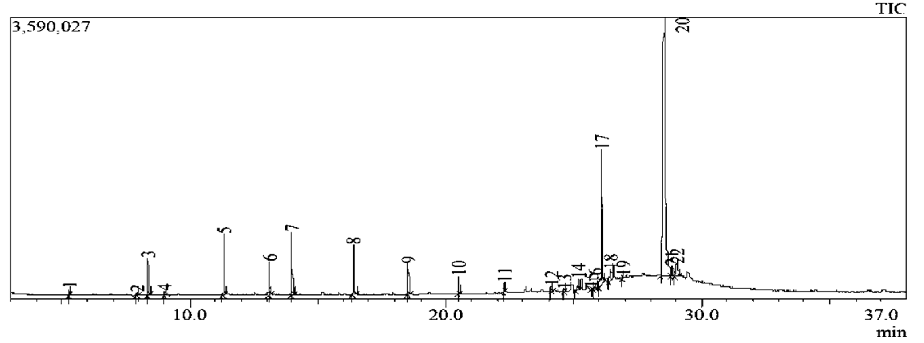 Preprints 74707 g004