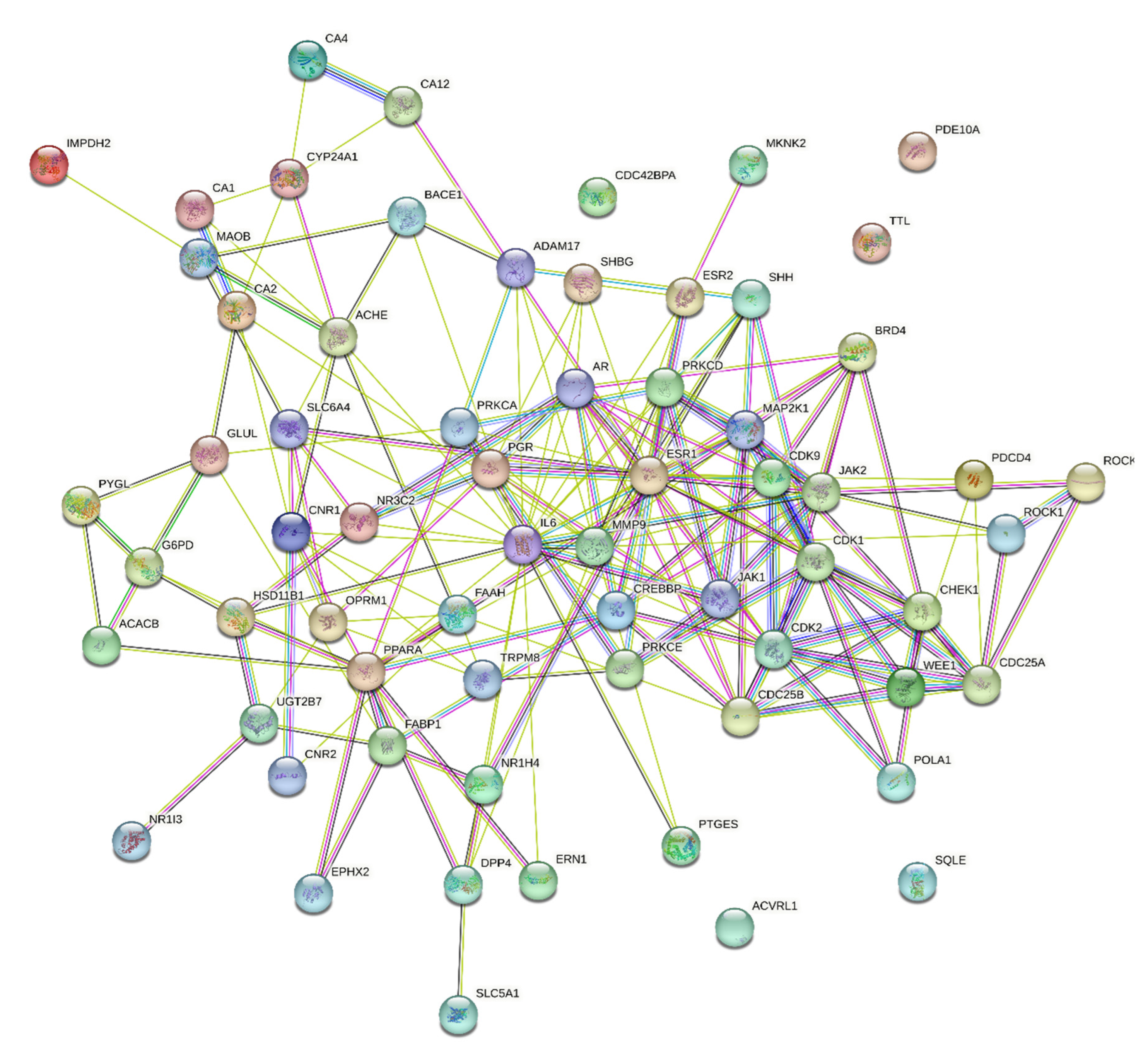 Preprints 74707 g006