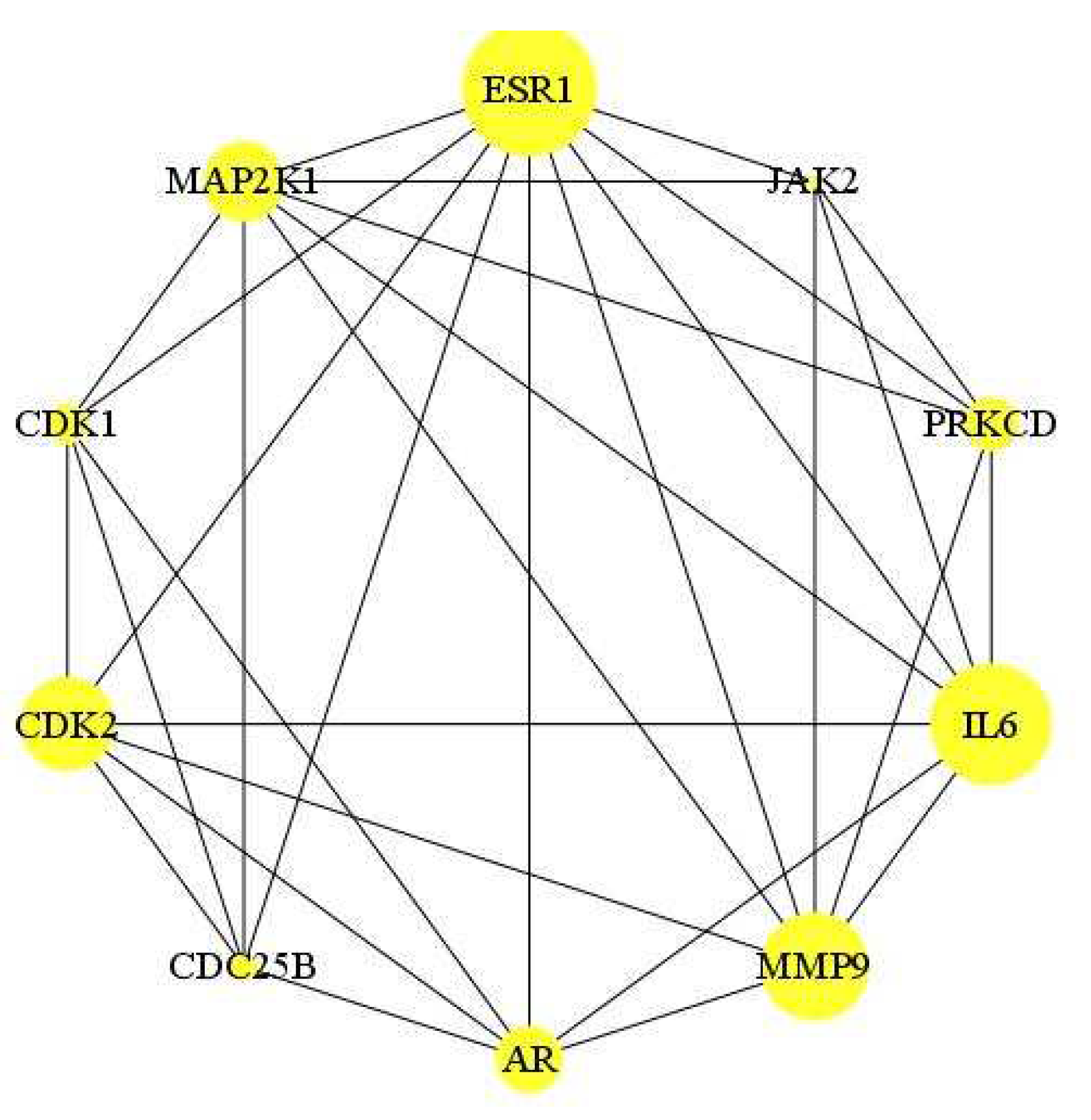 Preprints 74707 g007