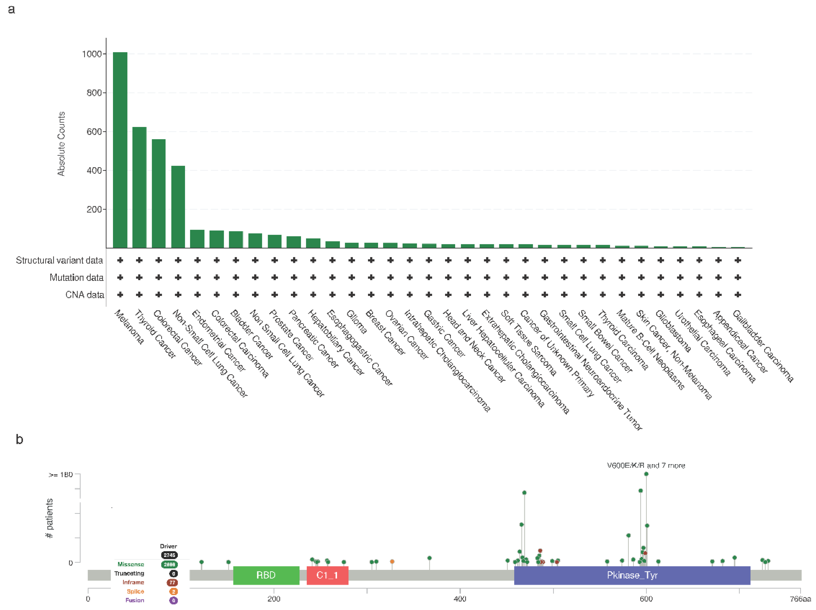 Preprints 97414 g004