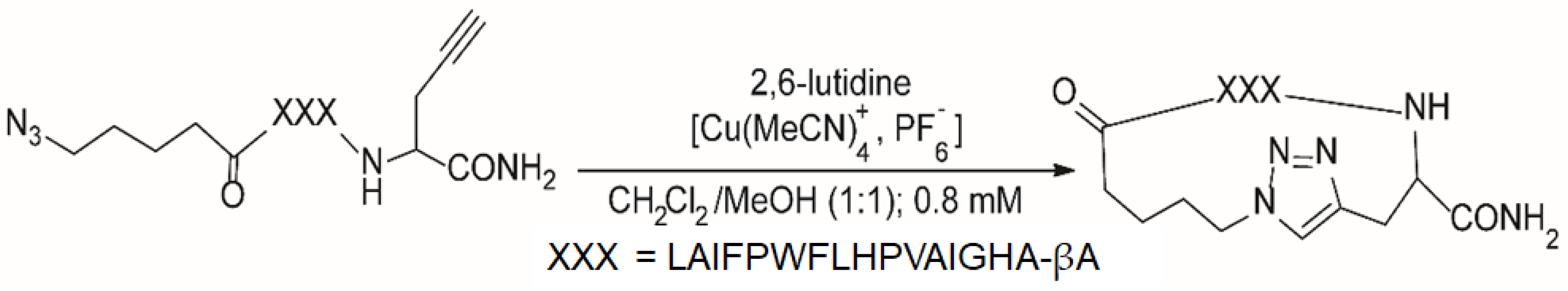 Preprints 119383 g001