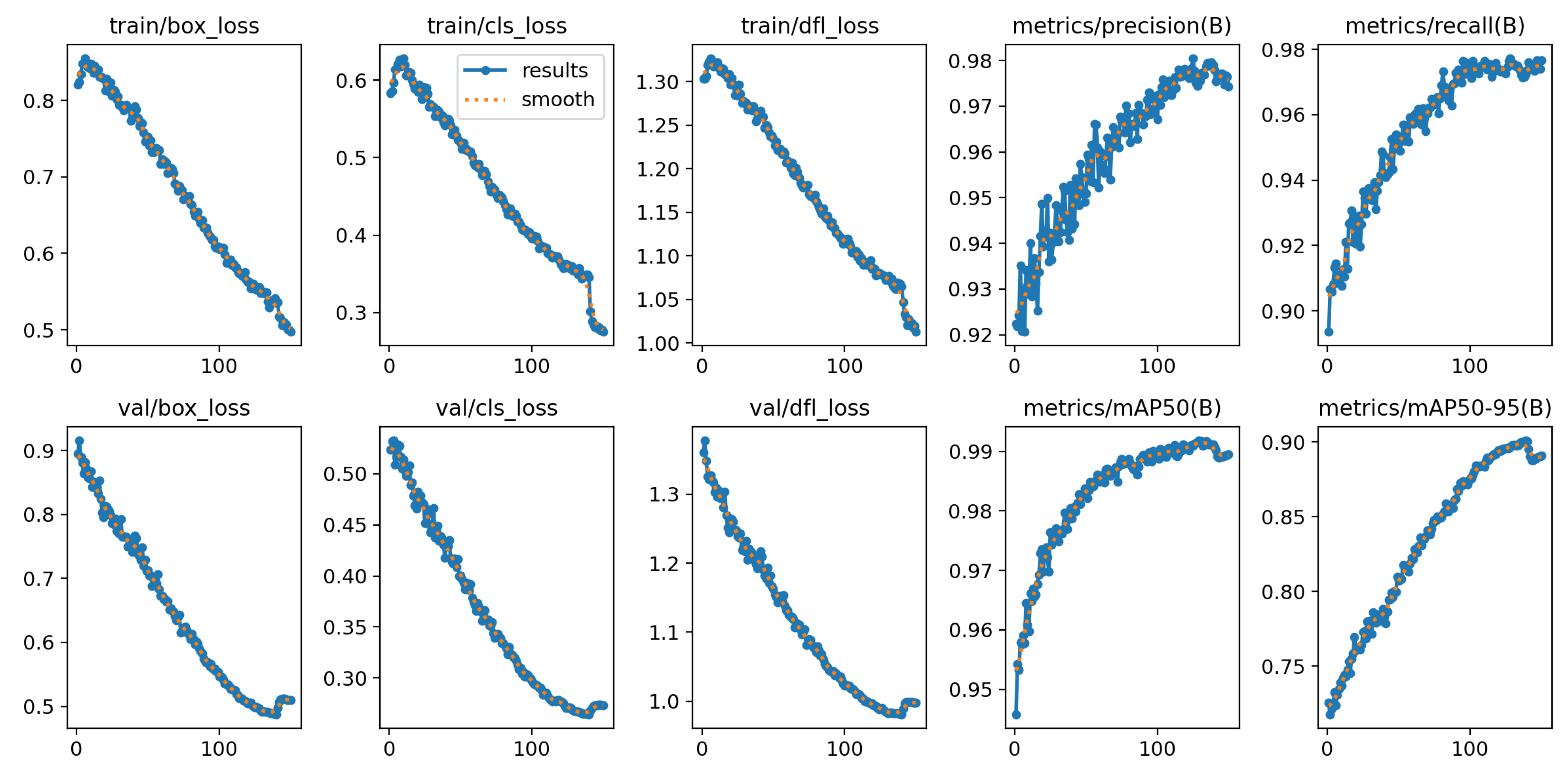 Preprints 117258 g007