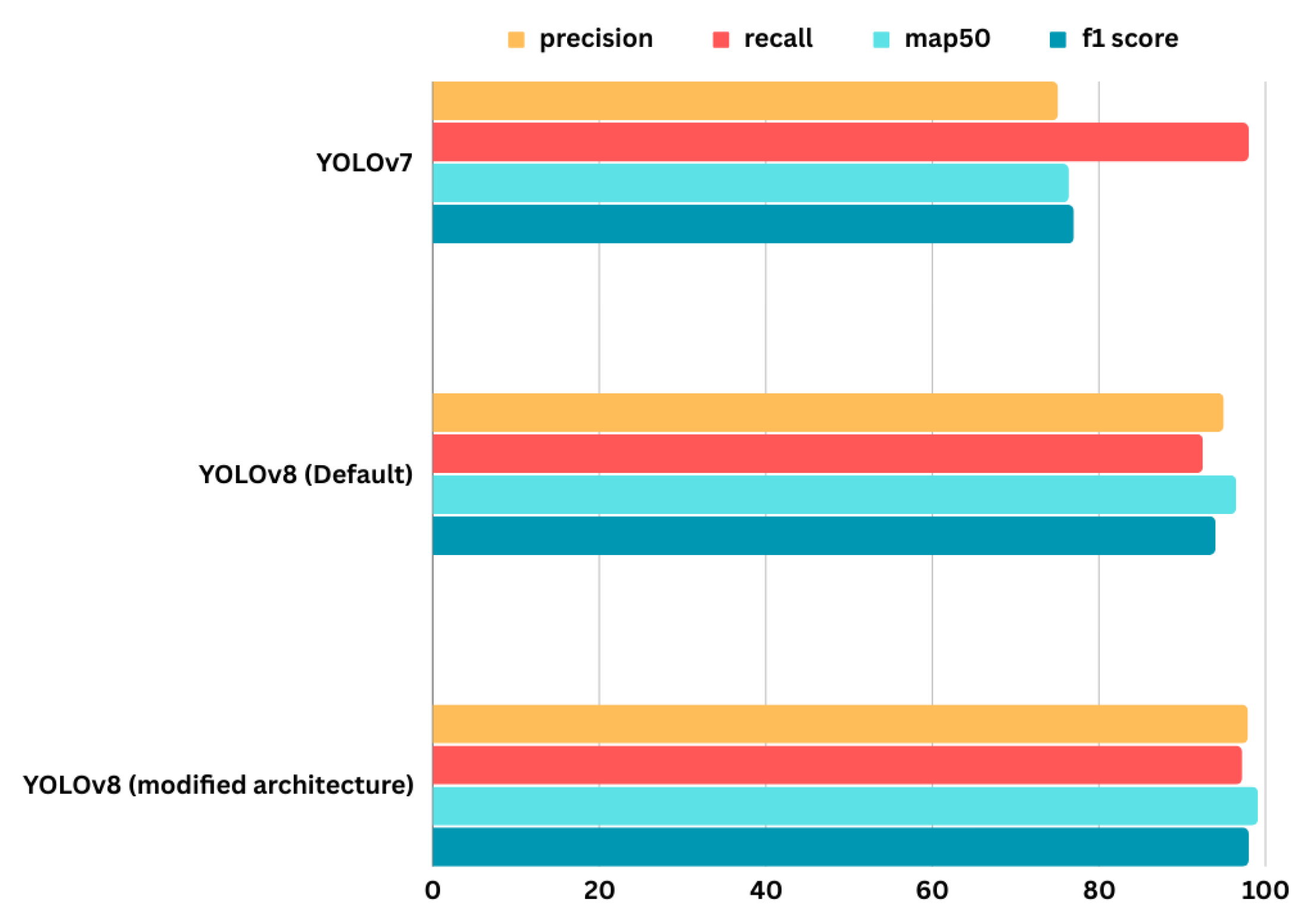 Preprints 117258 g008