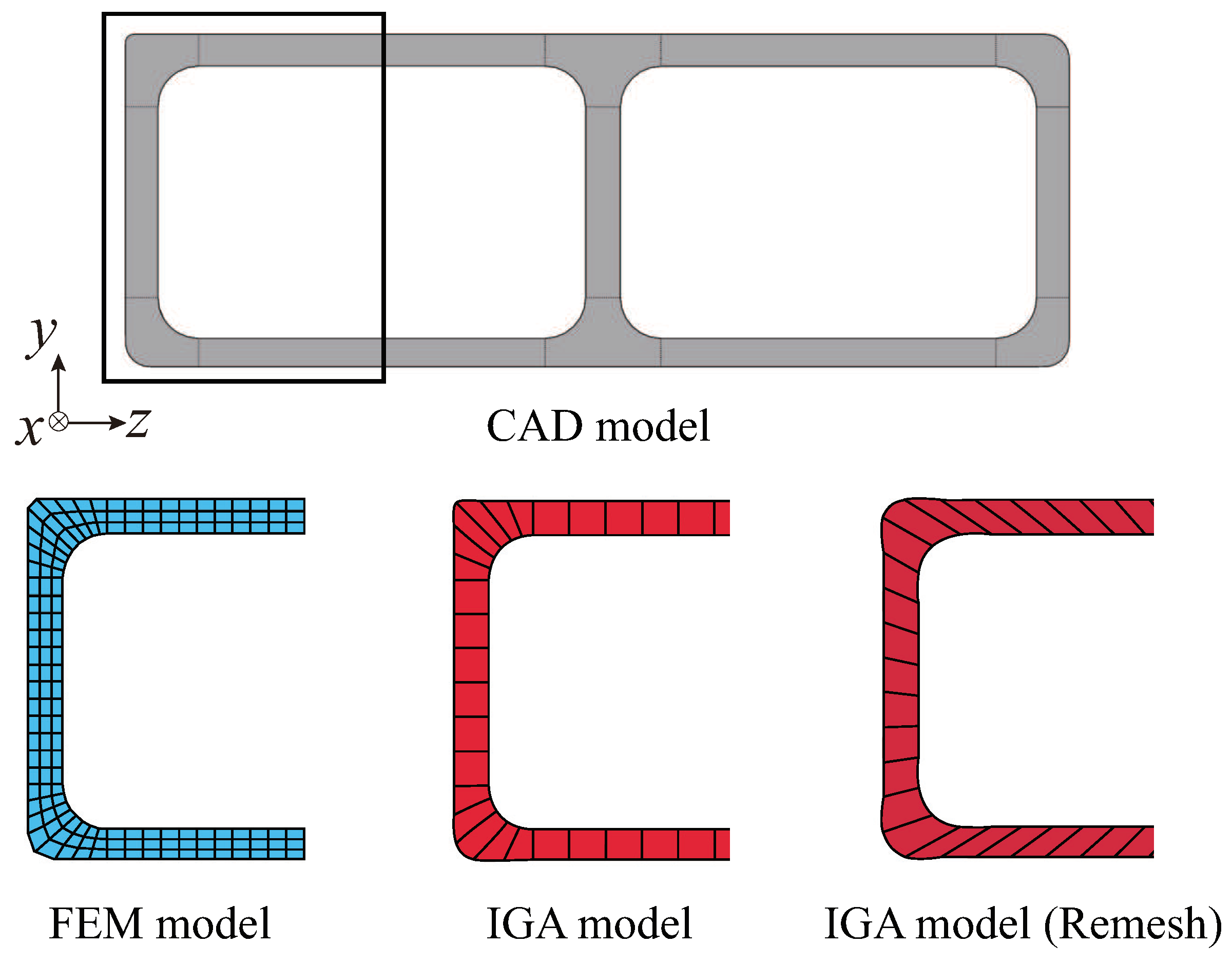 Preprints 95815 g012