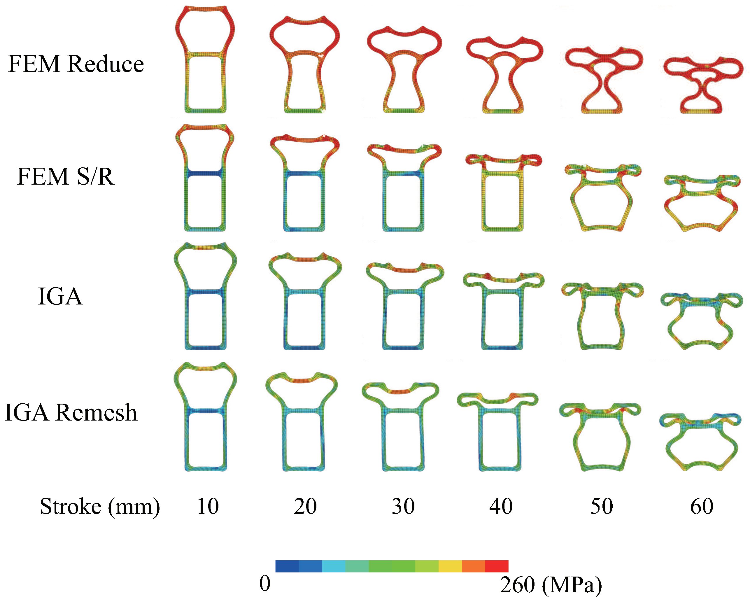 Preprints 95815 g017