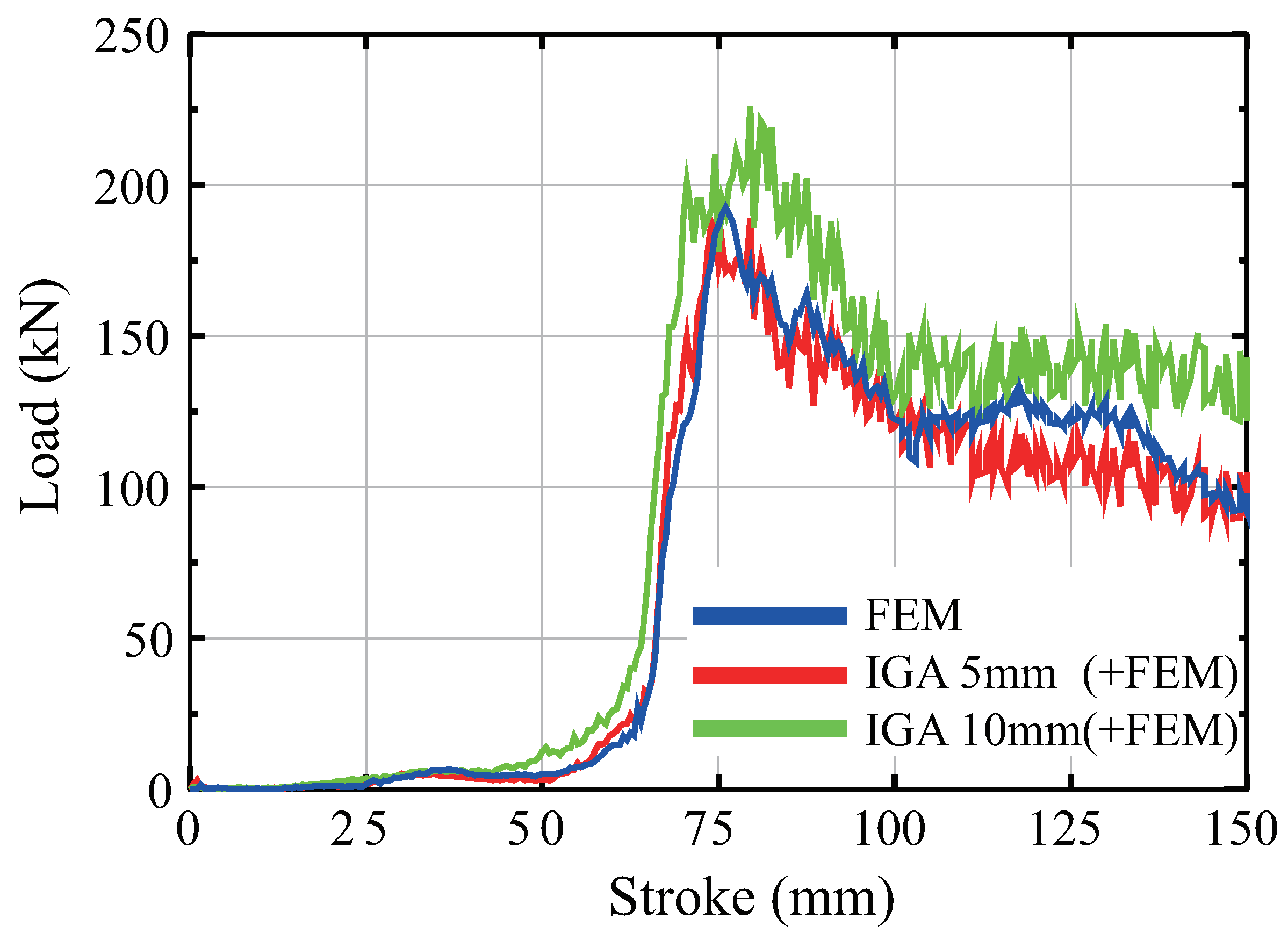 Preprints 95815 g020