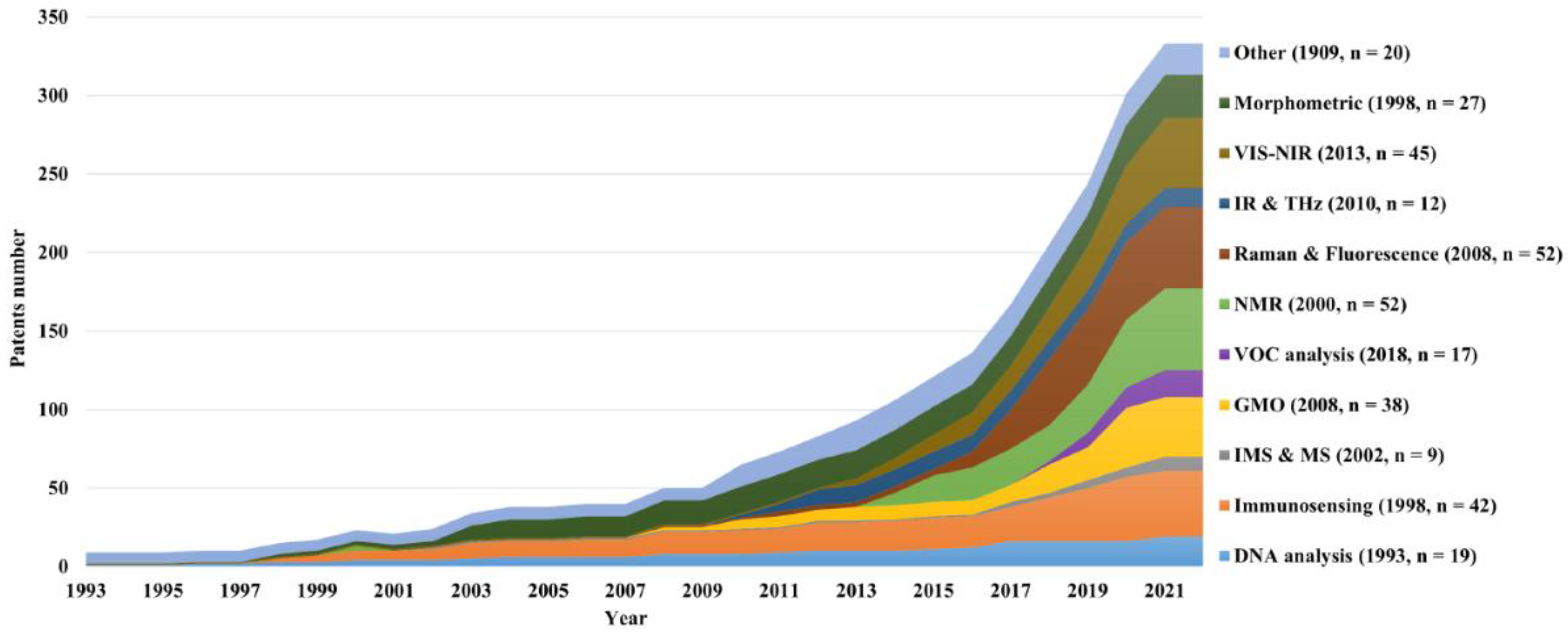 Preprints 69840 g009