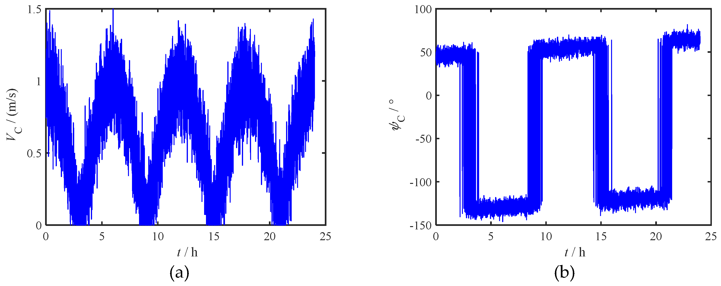 Preprints 117142 g010