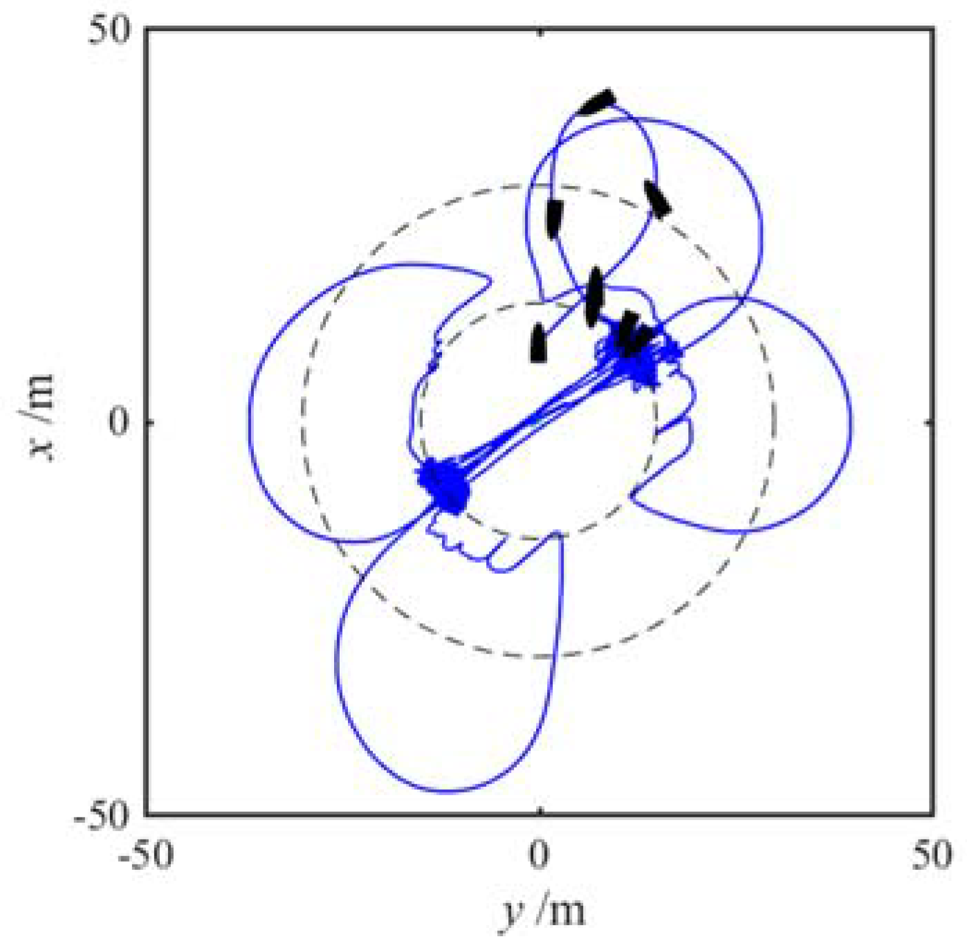 Preprints 117142 g011