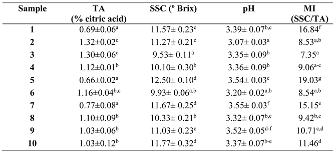 Preprints 75696 i001