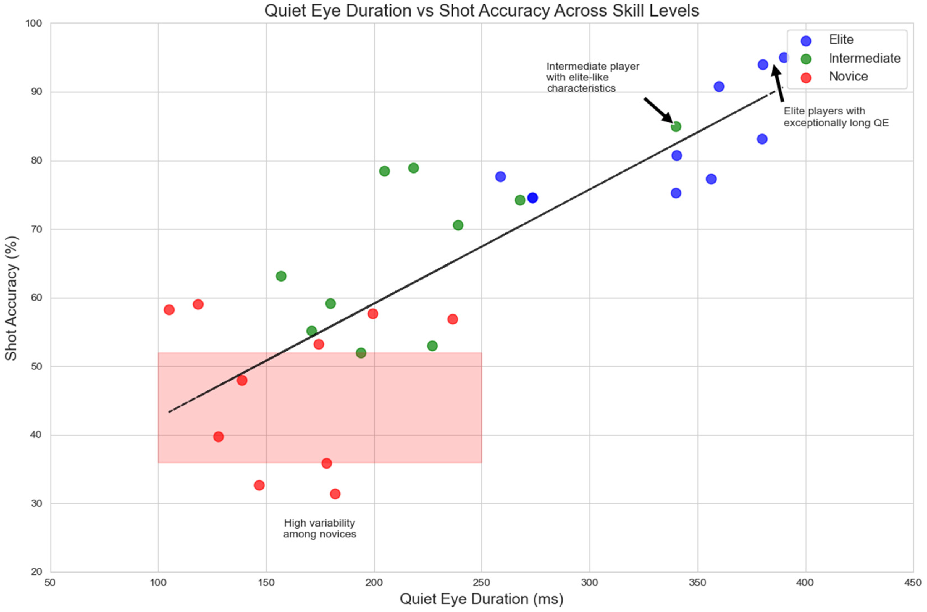 Preprints 119171 g007