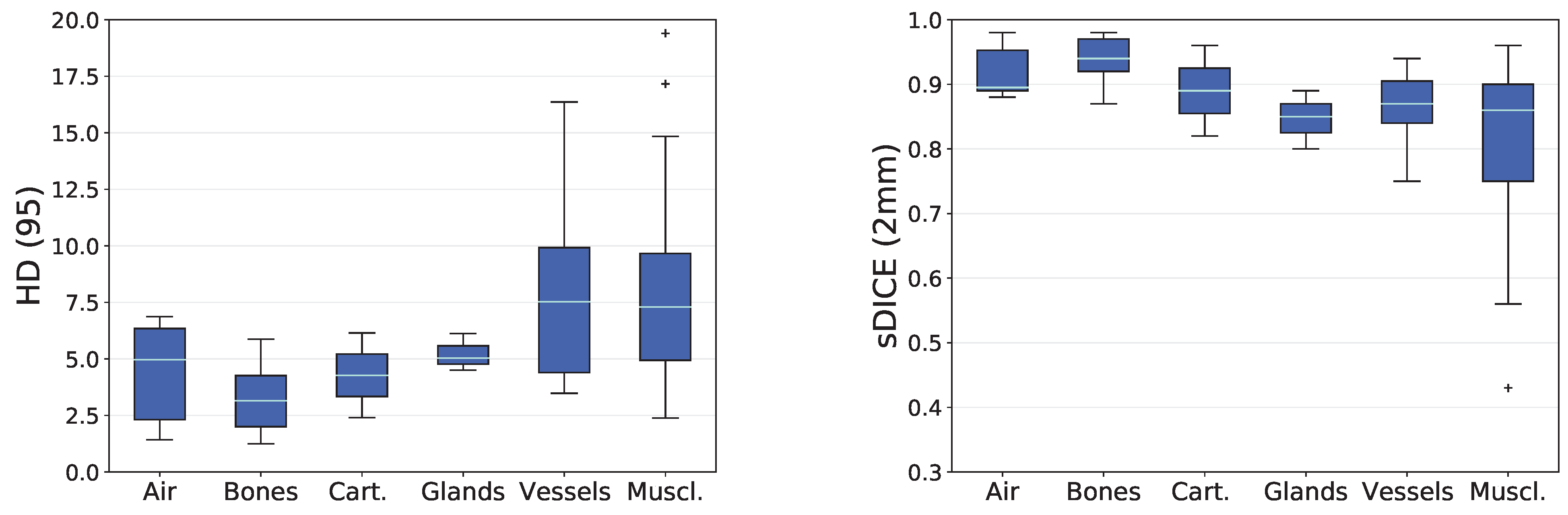 Preprints 93834 g004