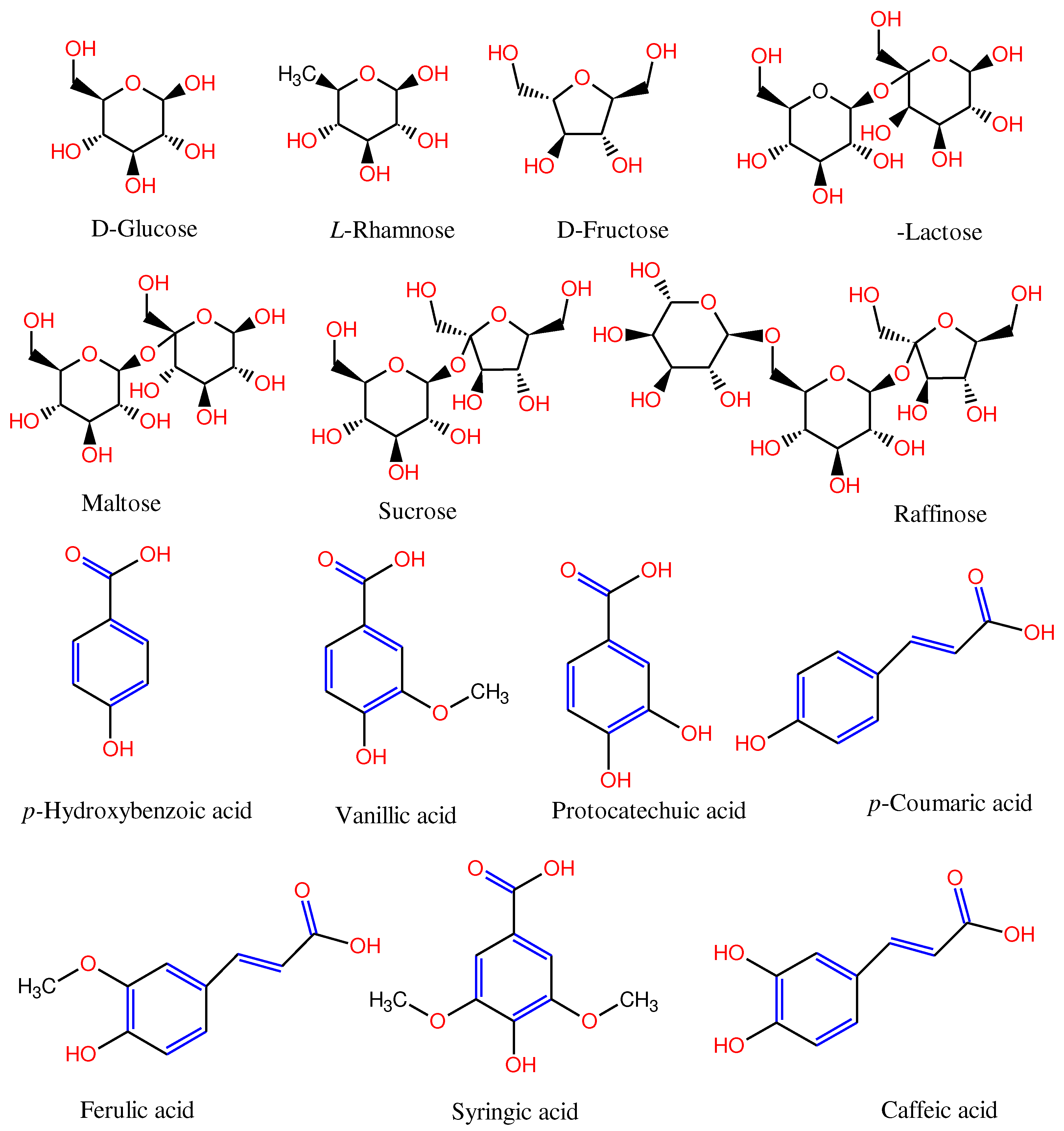 Preprints 87468 g002