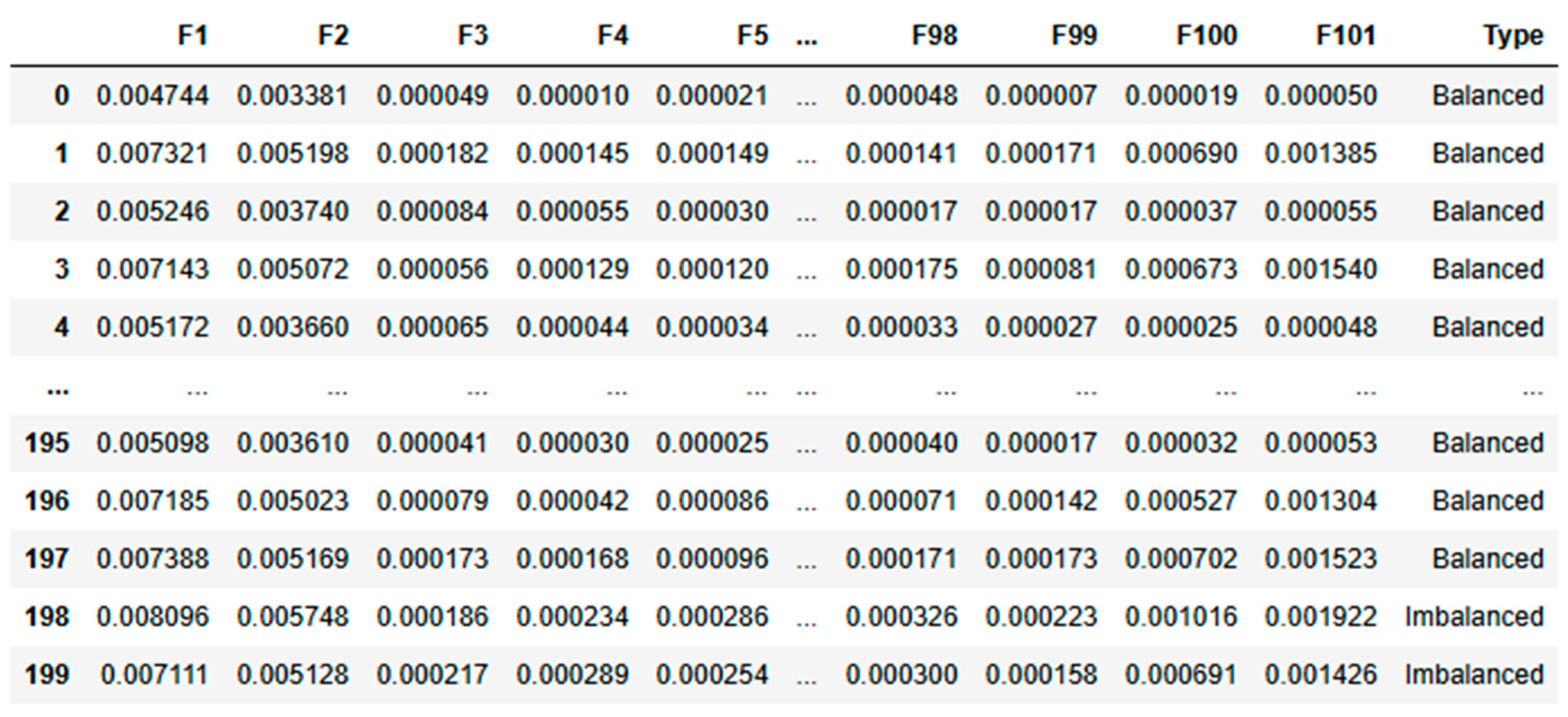 Preprints 118299 i006