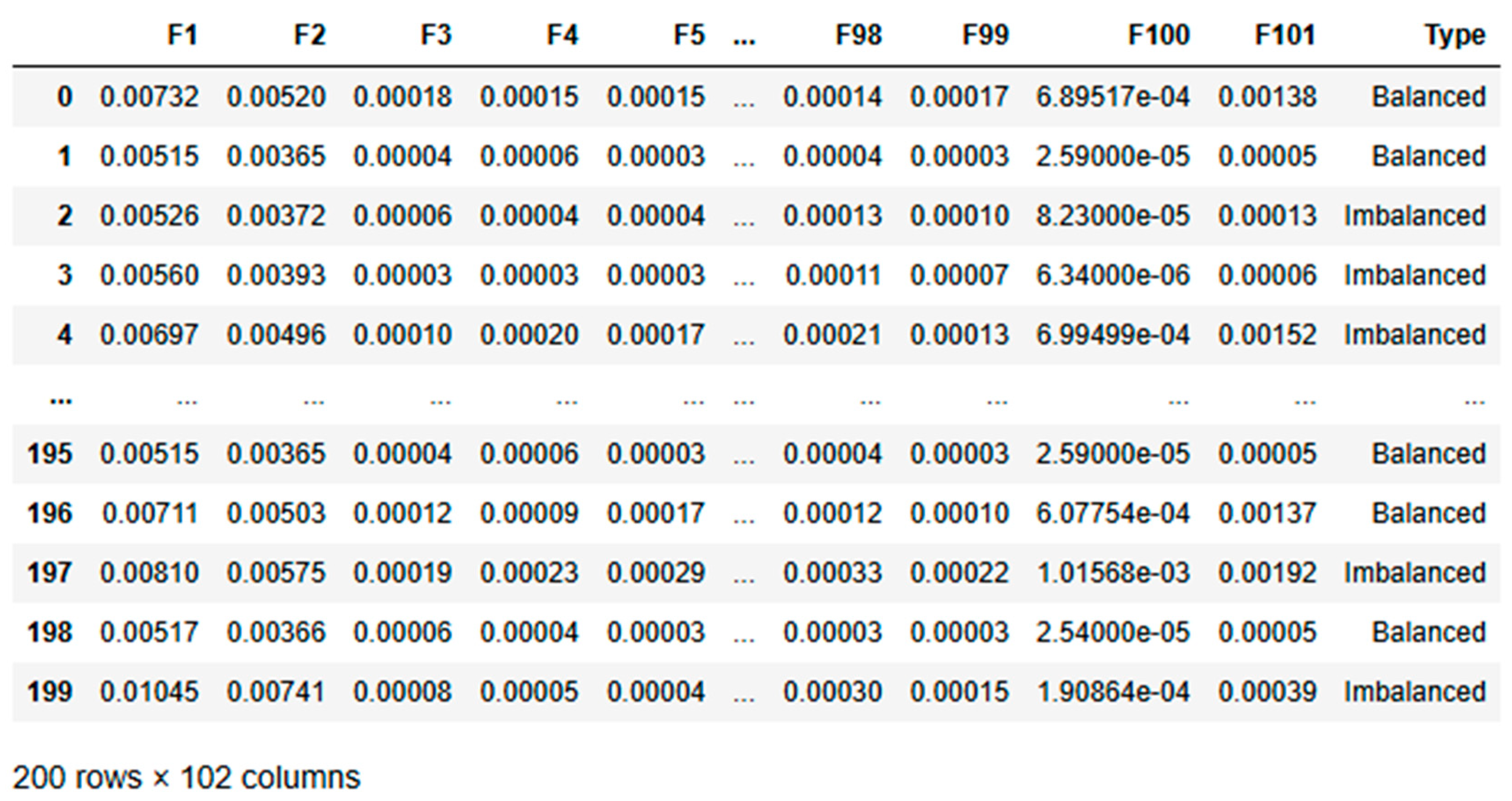 Preprints 118299 i007