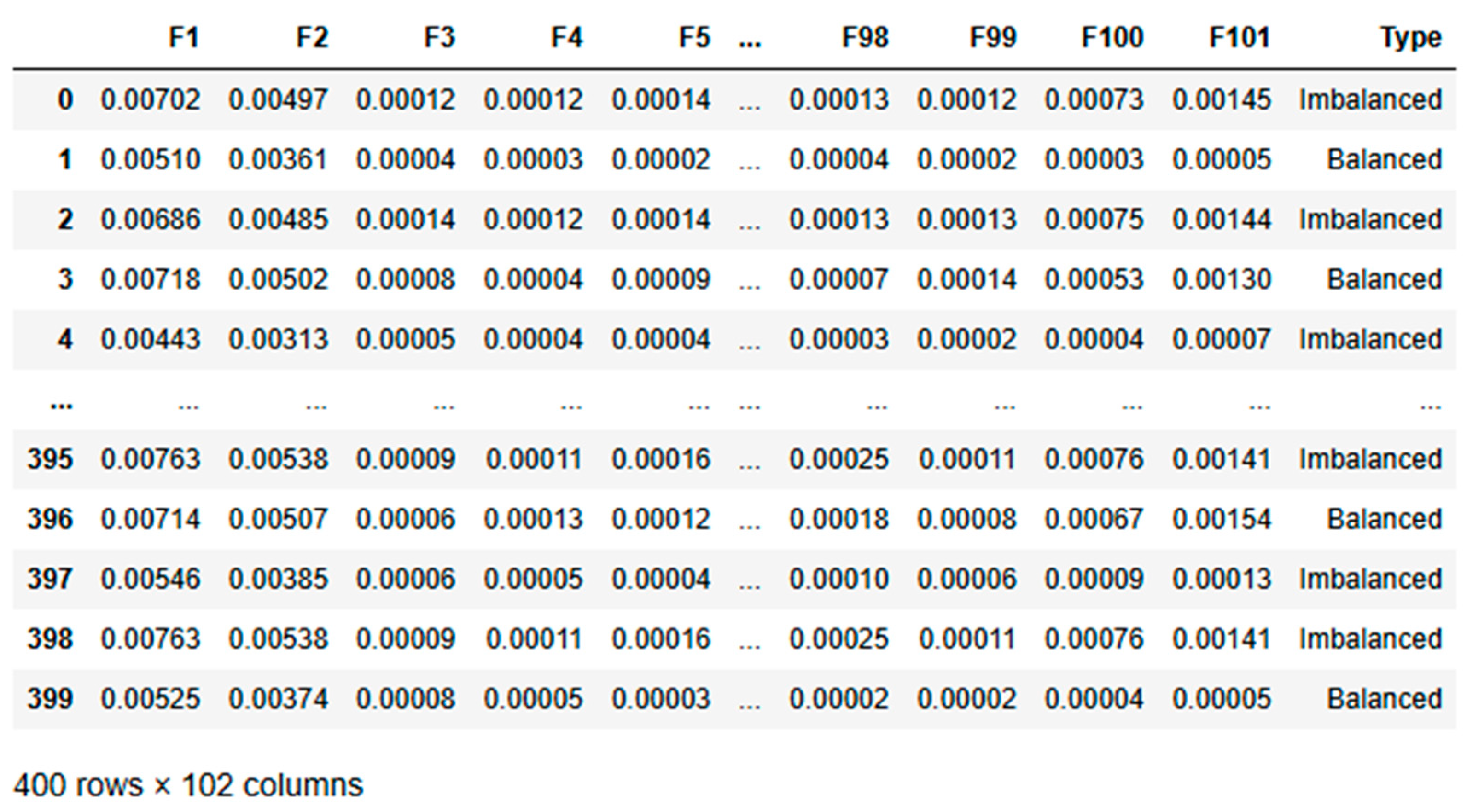 Preprints 118299 i008