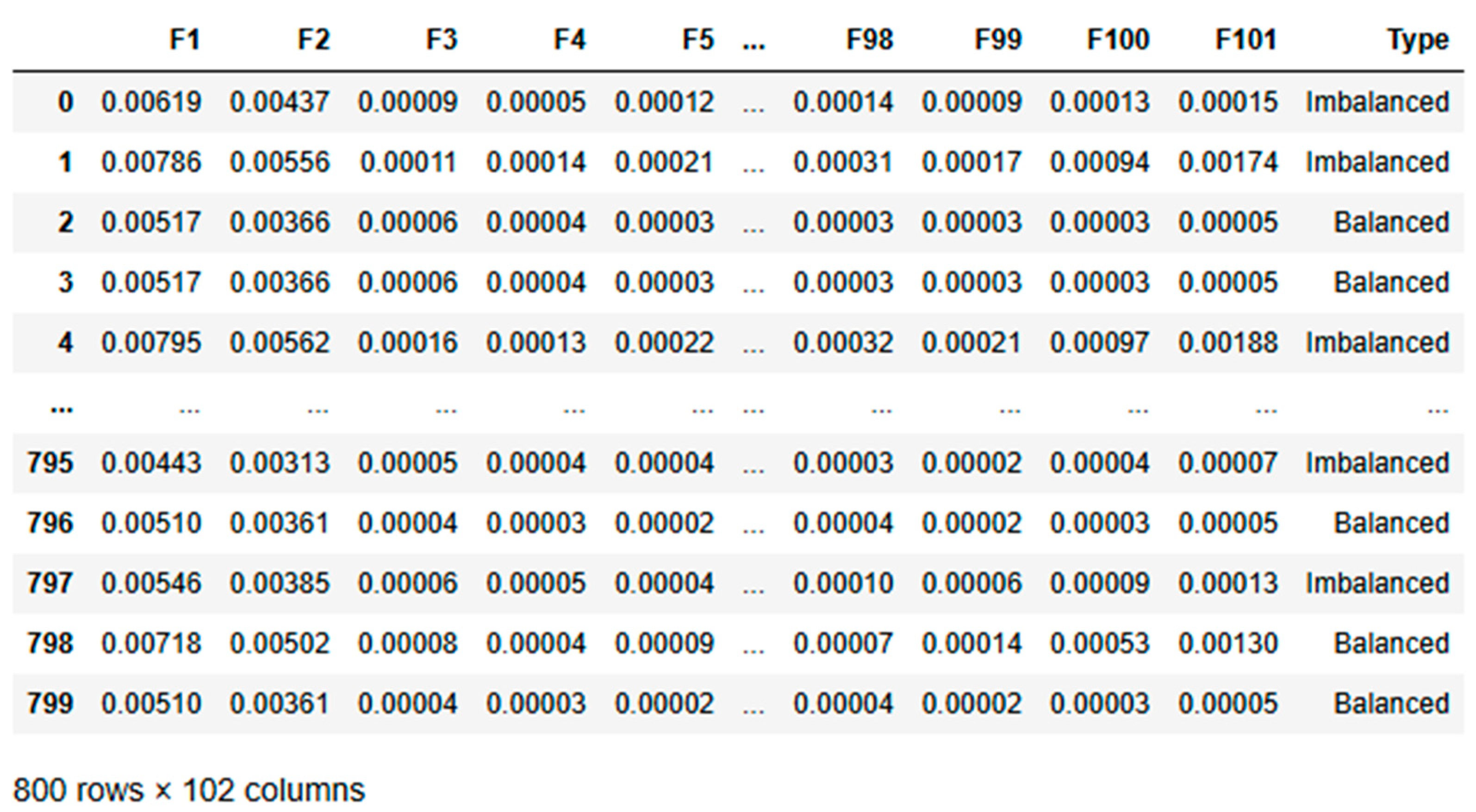 Preprints 118299 i009