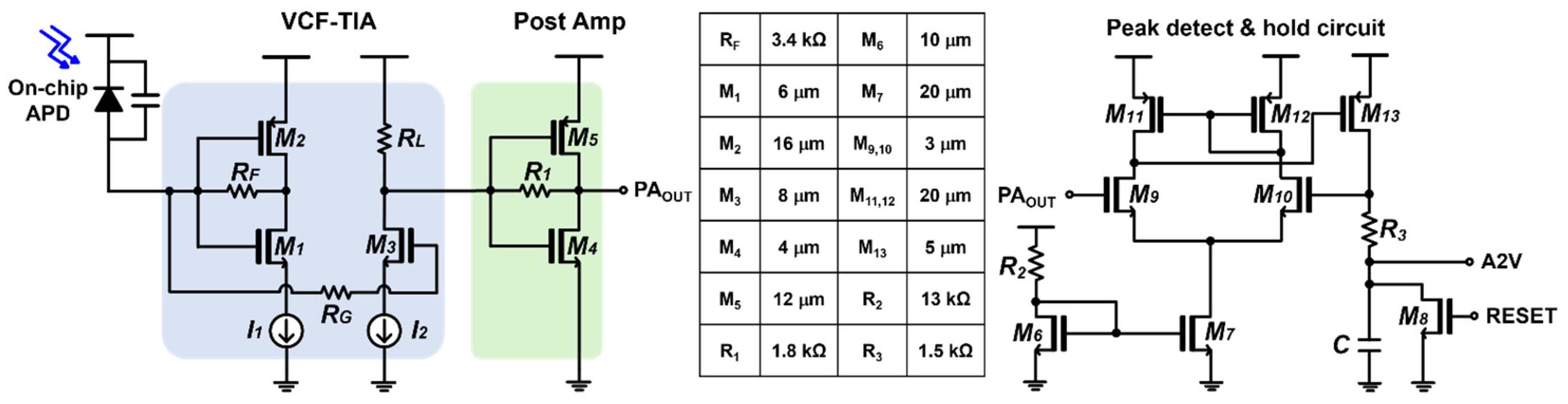 Preprints 118916 g003