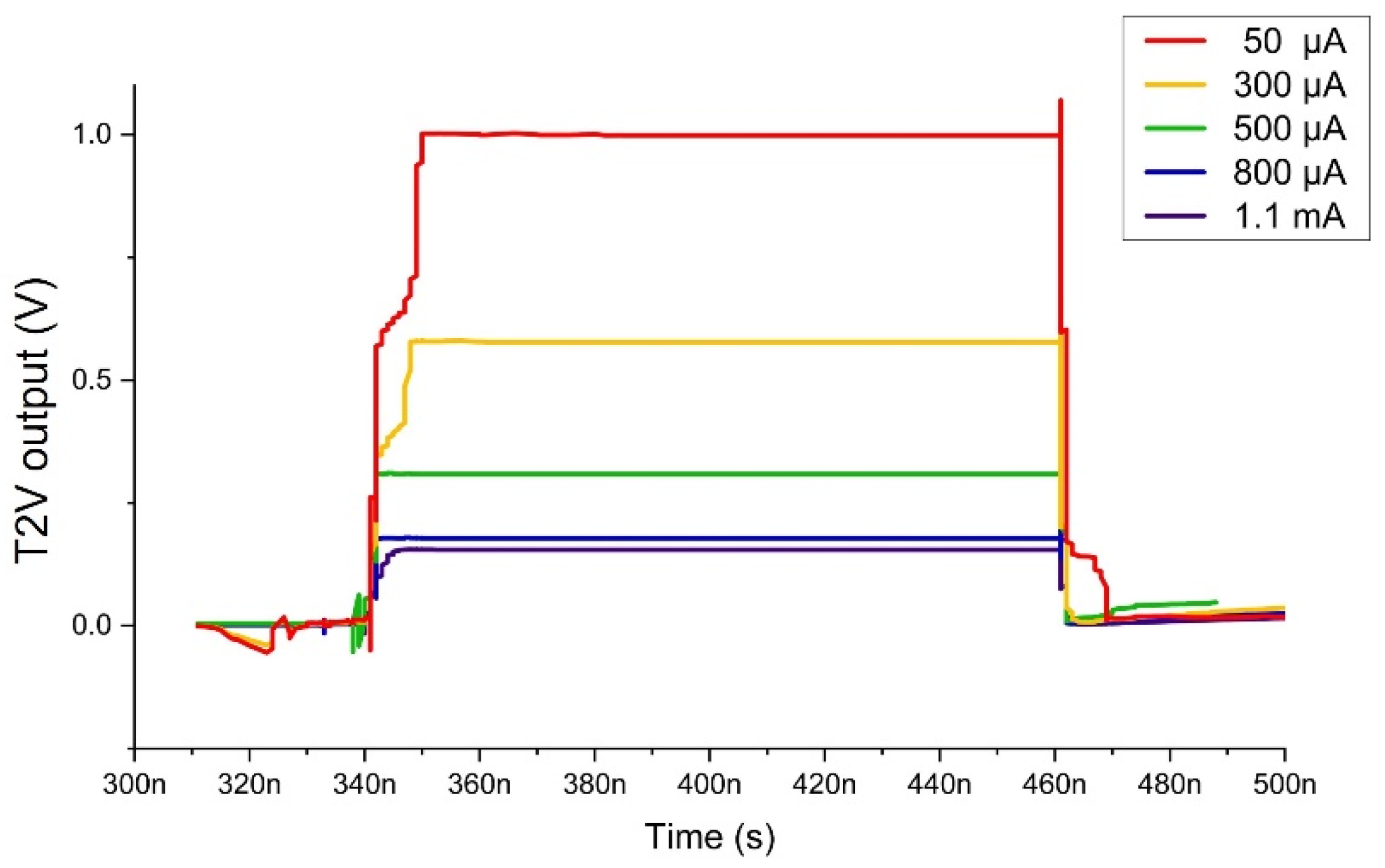 Preprints 118916 g007