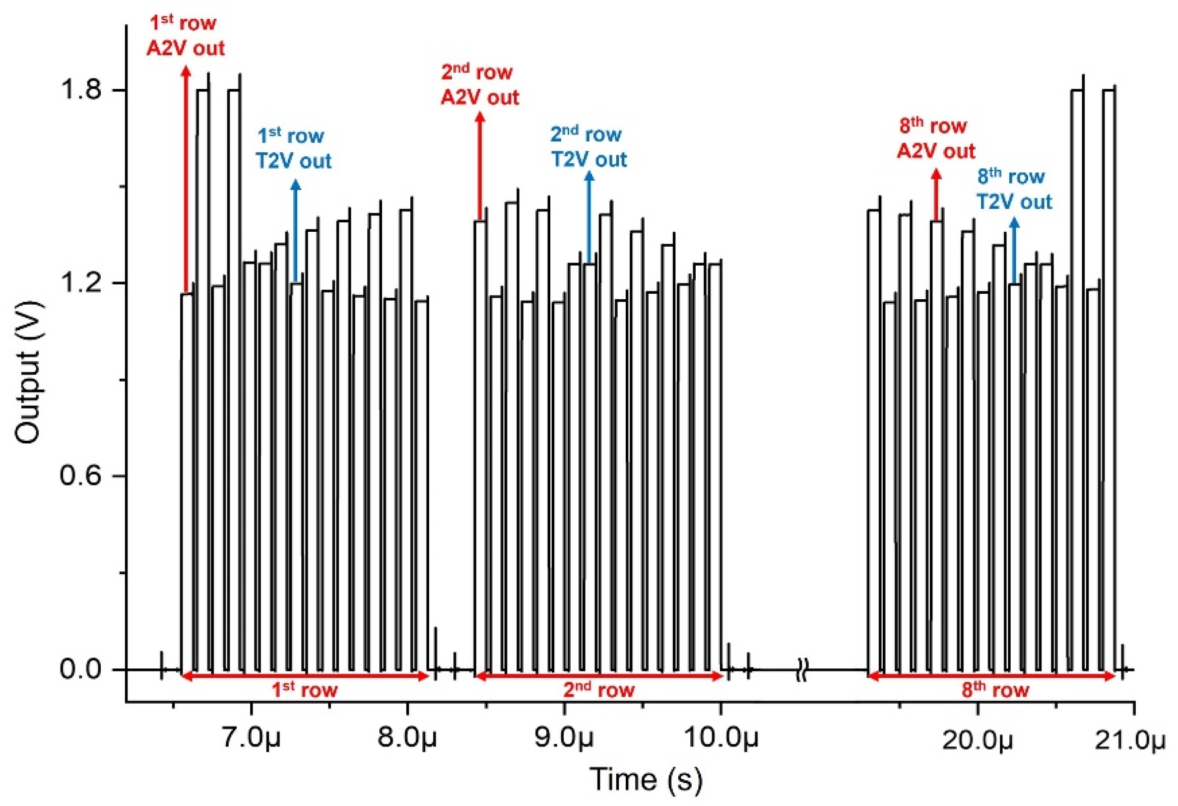 Preprints 118916 g008