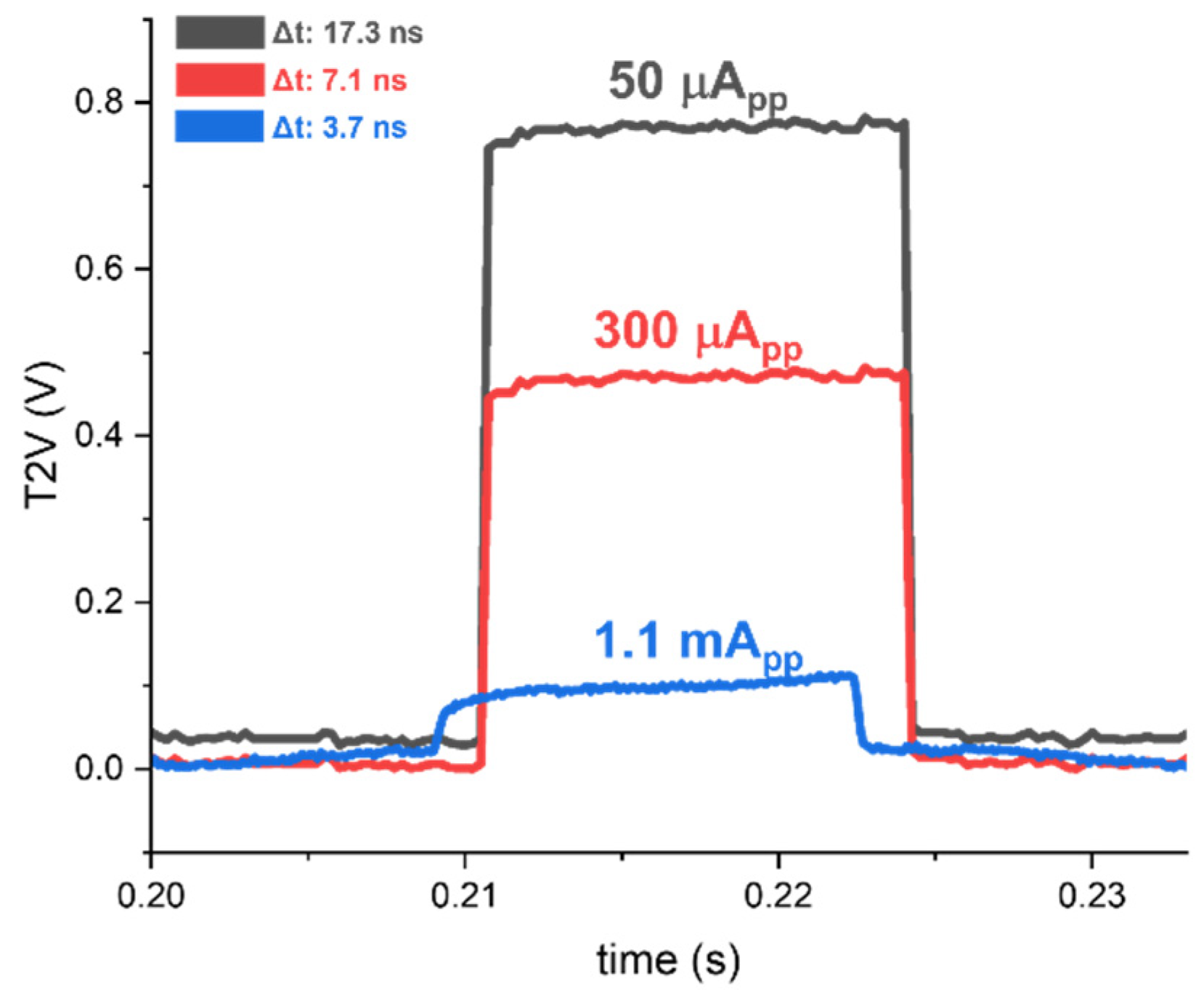 Preprints 118916 g011