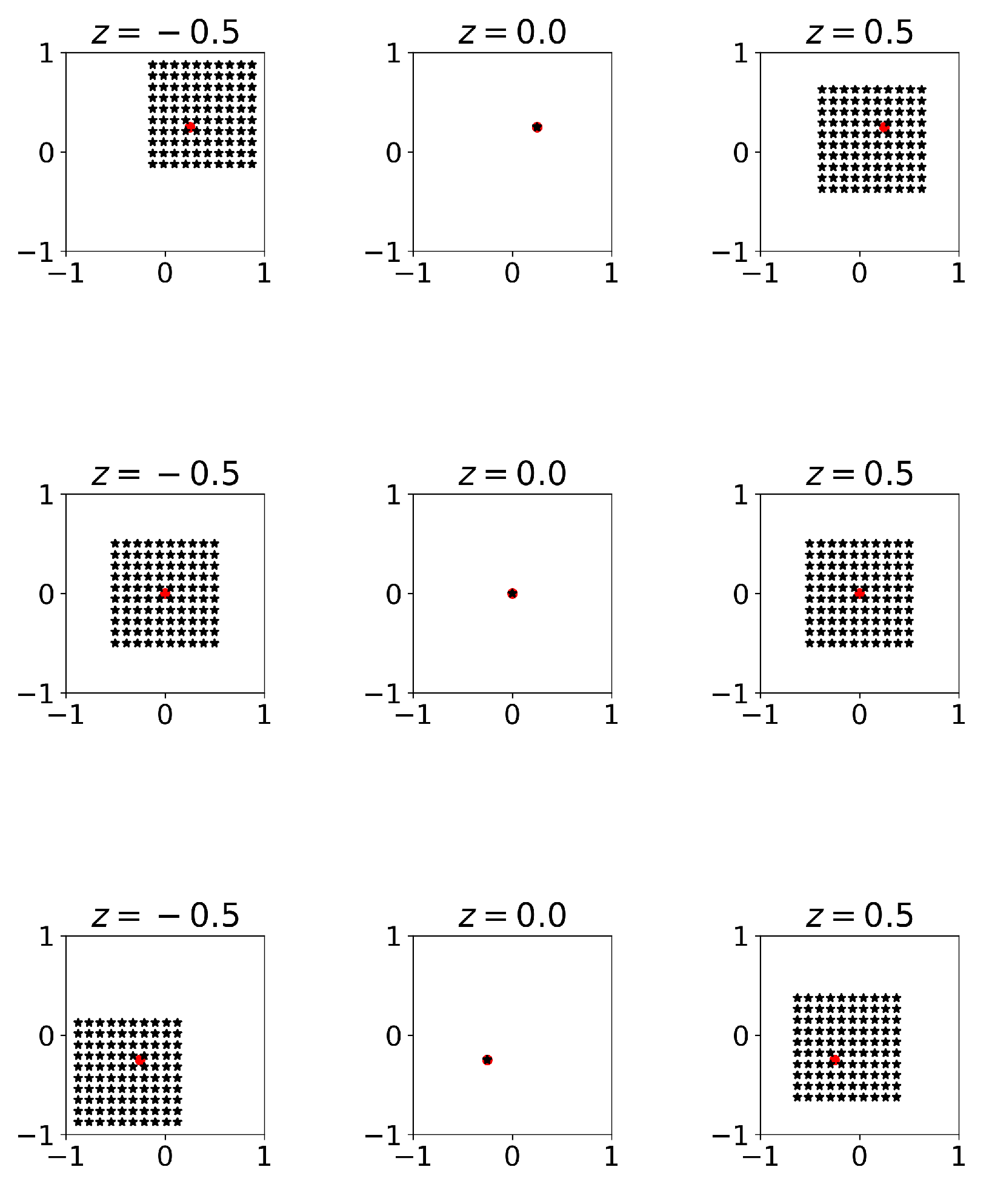 Preprints 103922 g004