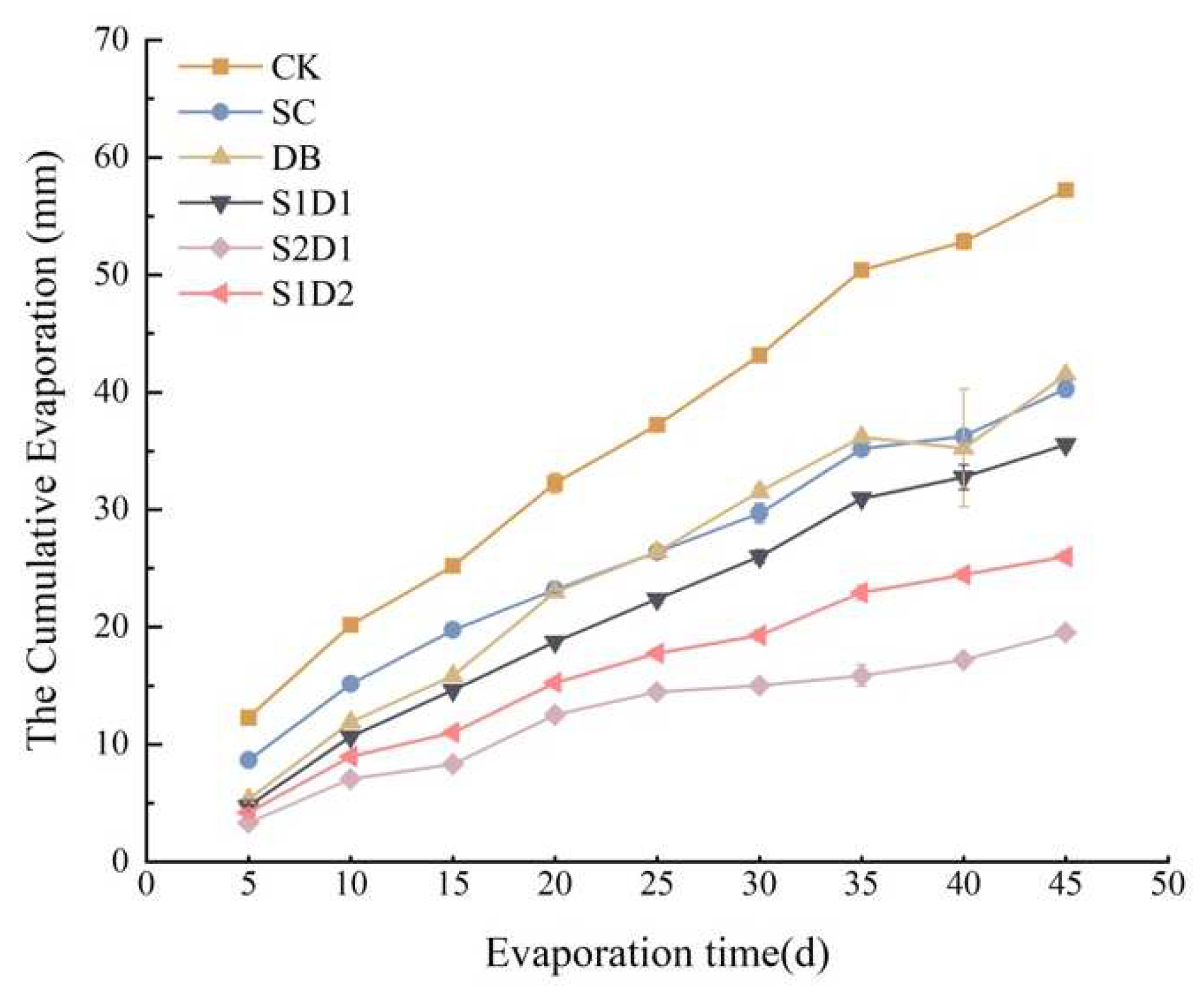 Preprints 80866 g003