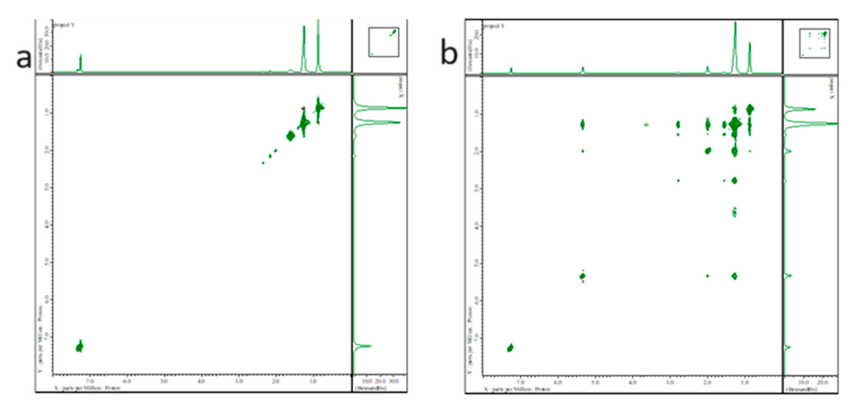 Preprints 96441 g005