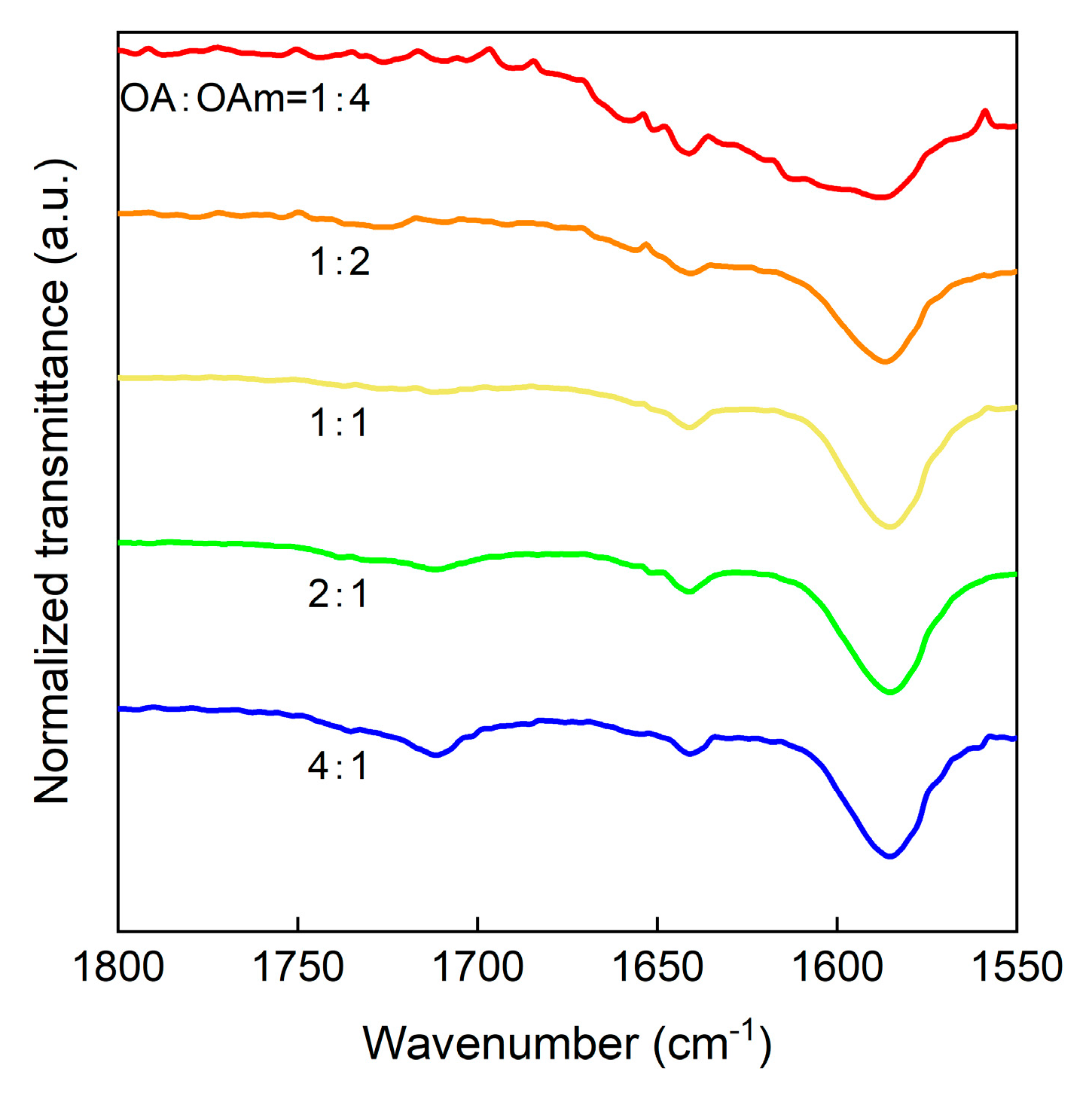 Preprints 96441 g008