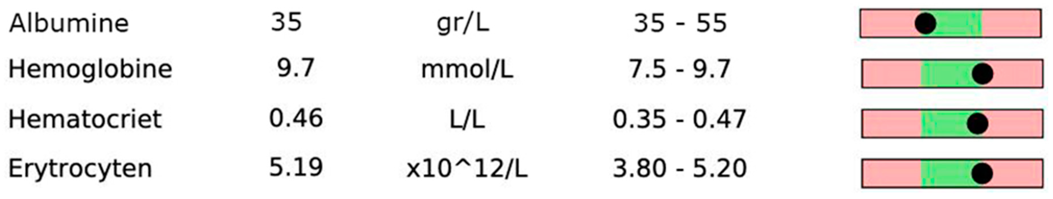 Preprints 106514 g001