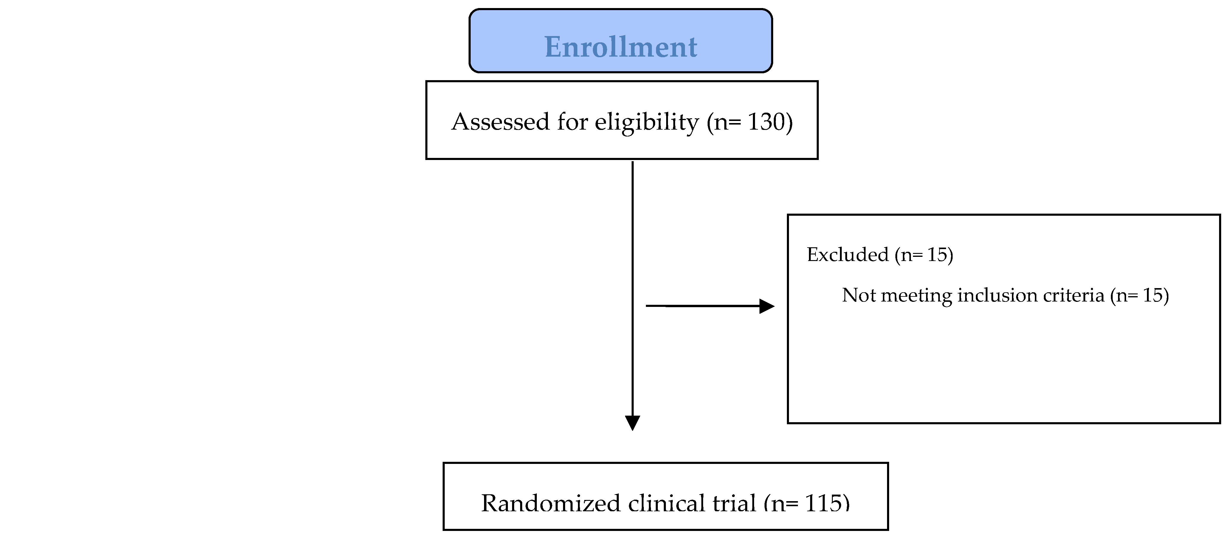 Preprints 105012 g001a