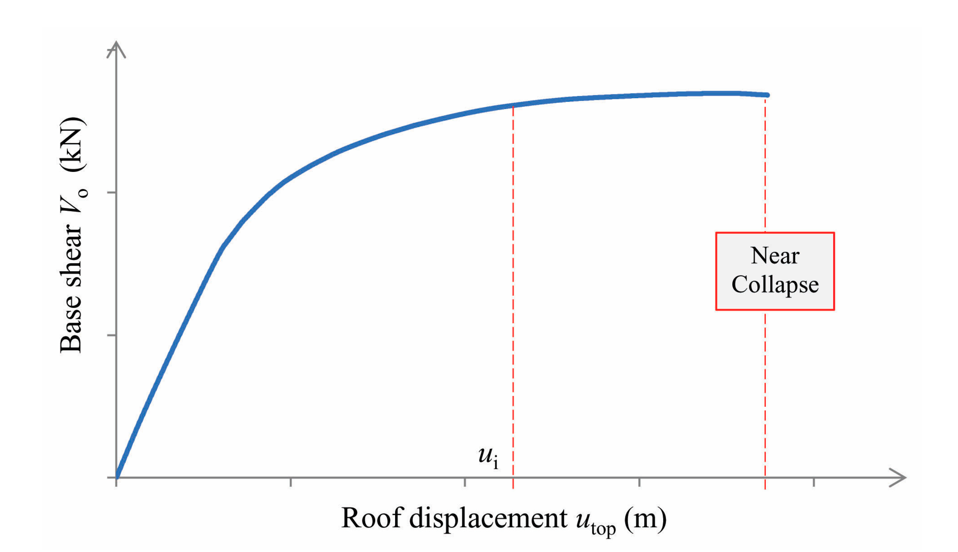 Preprints 82573 g001