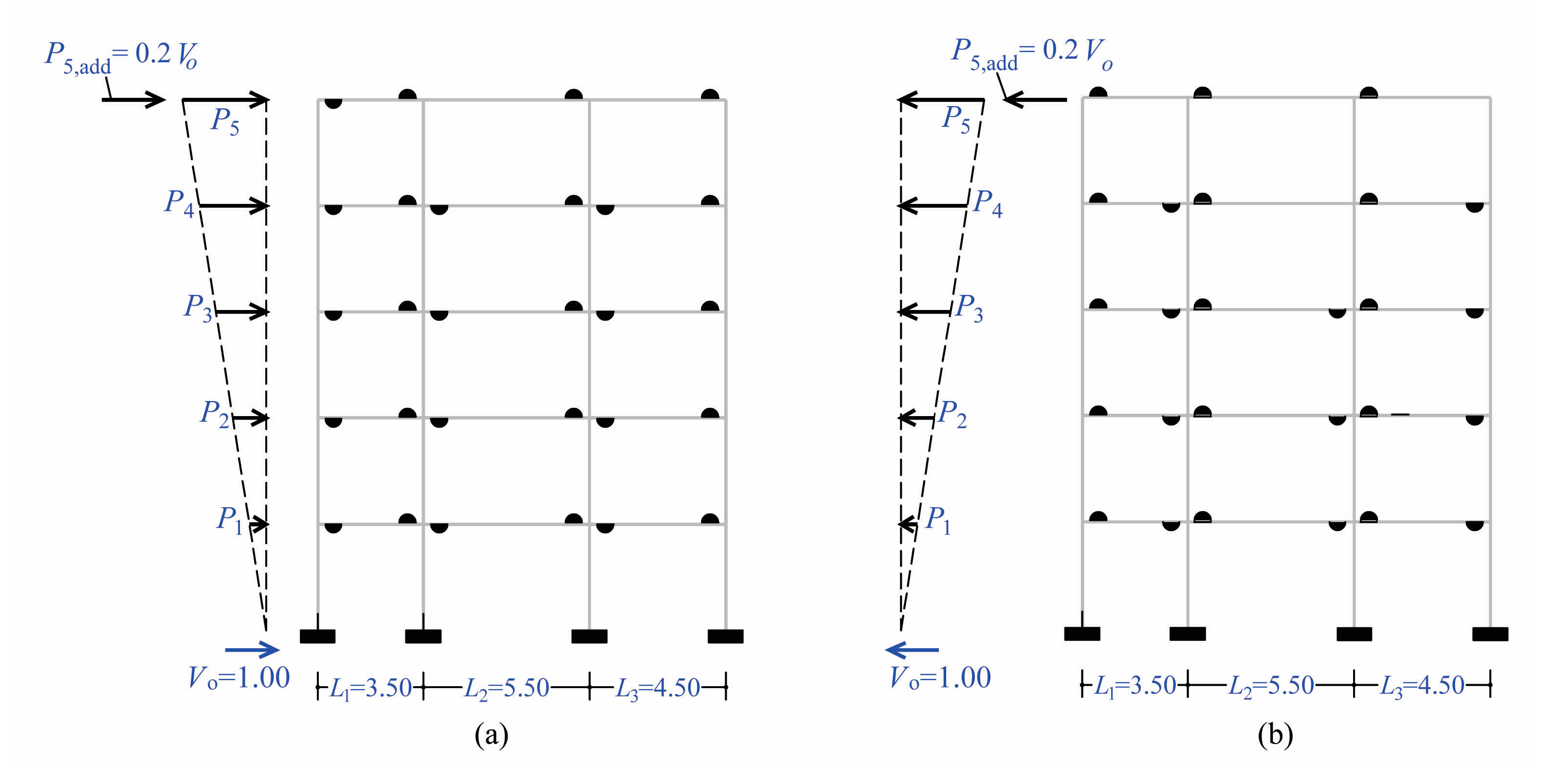 Preprints 82573 g015