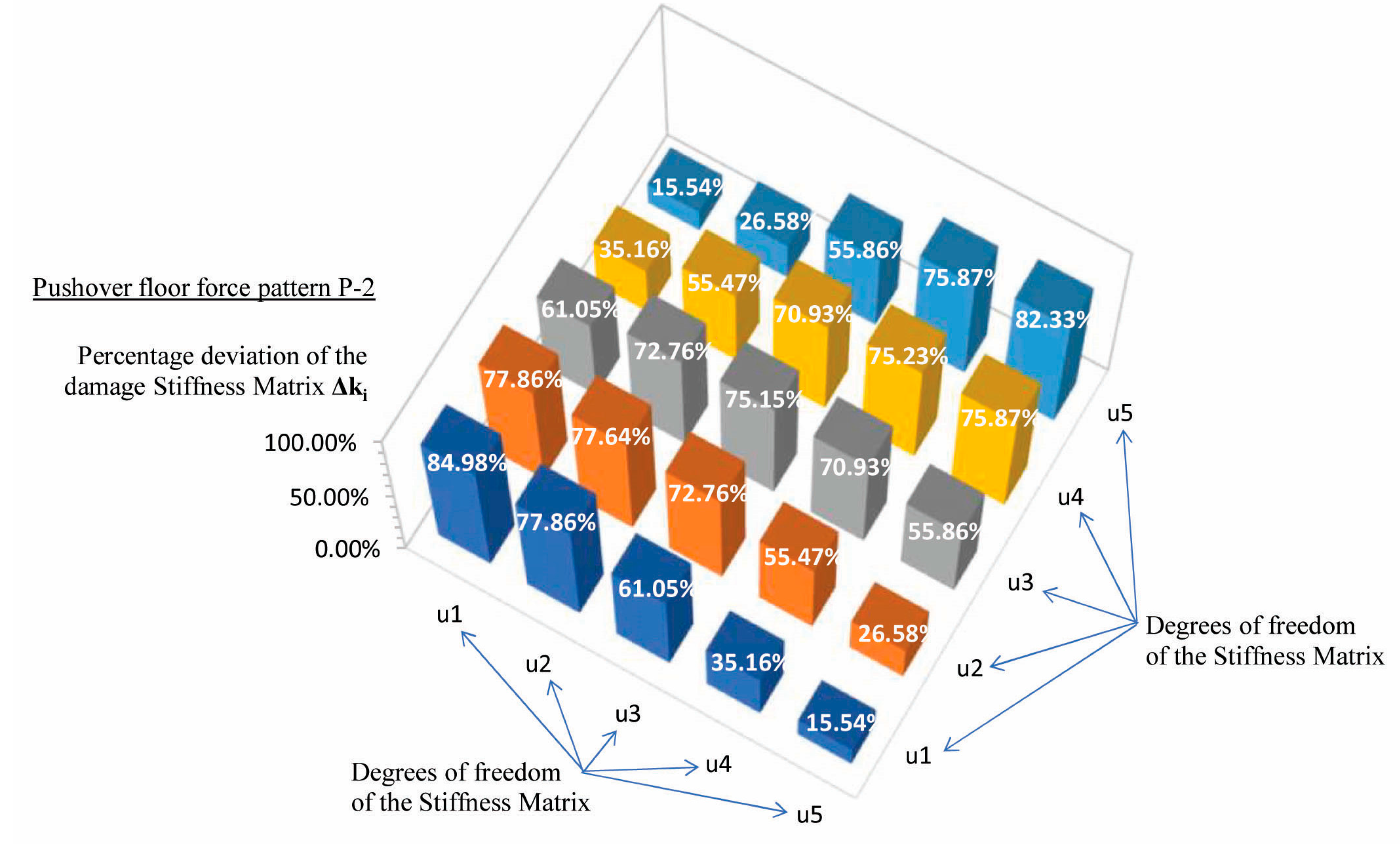 Preprints 82573 g017