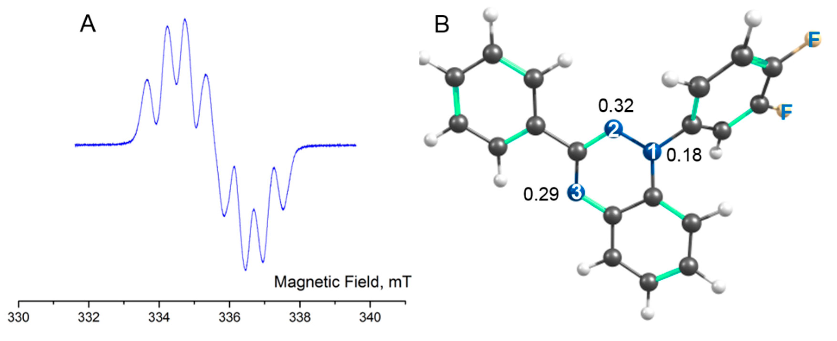 Preprints 81050 g004