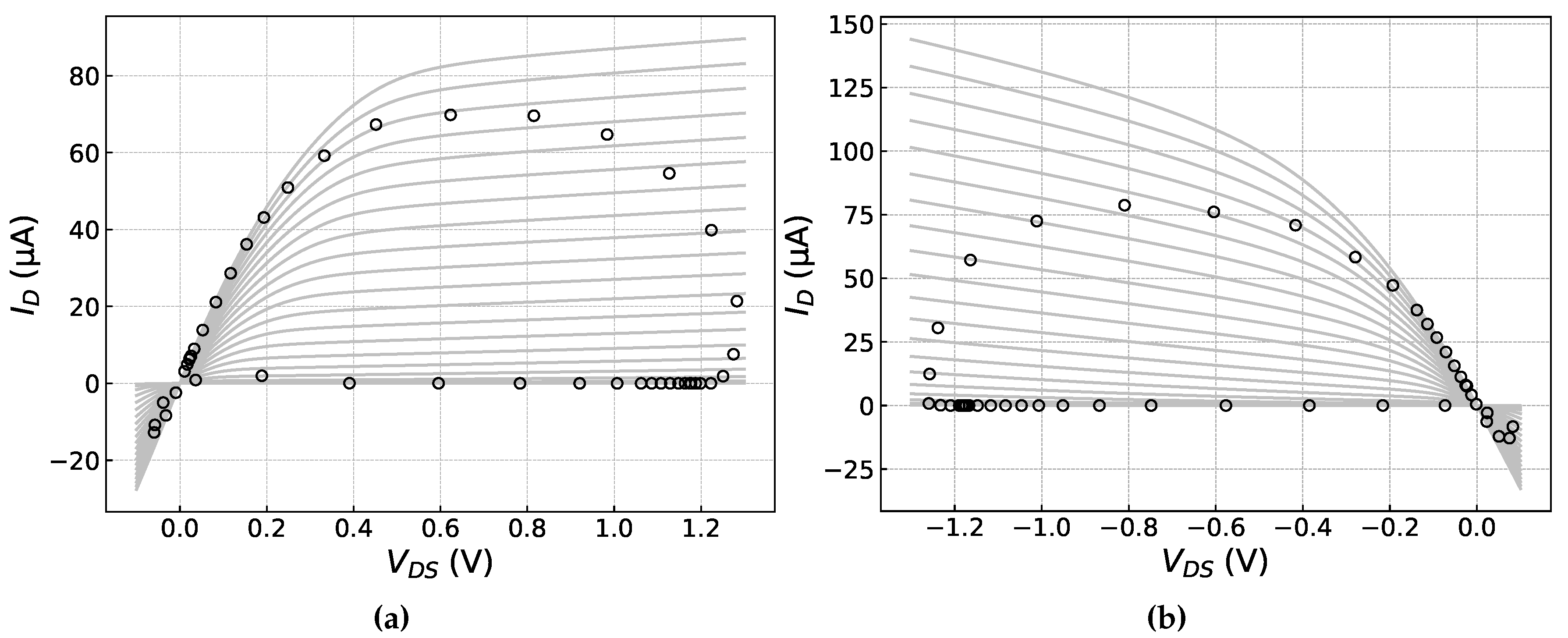 Preprints 104734 g004