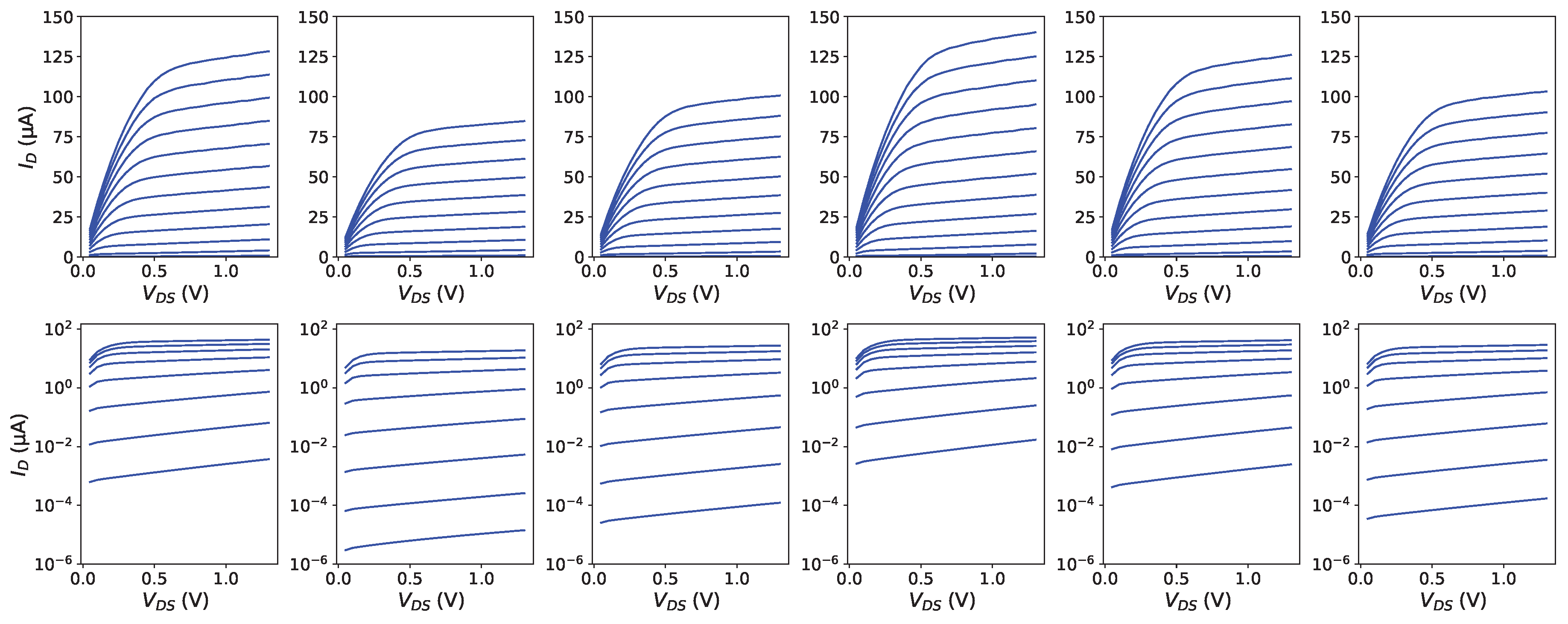 Preprints 104734 g007