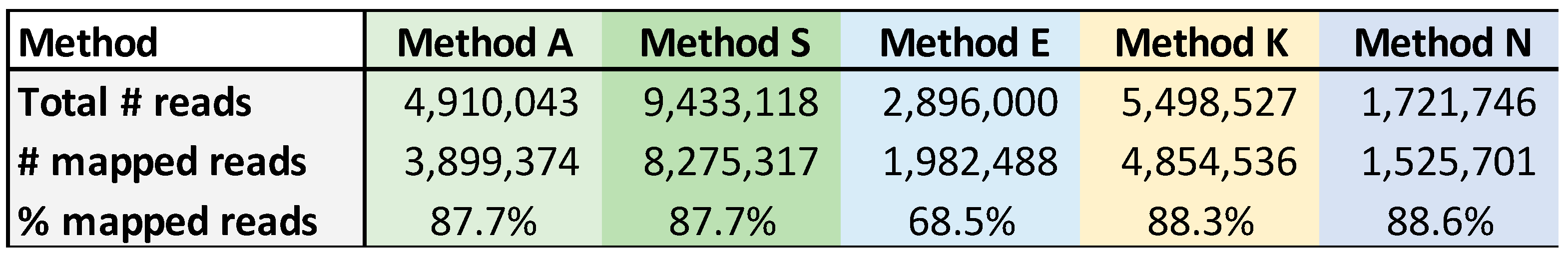 Preprints 67662 i003